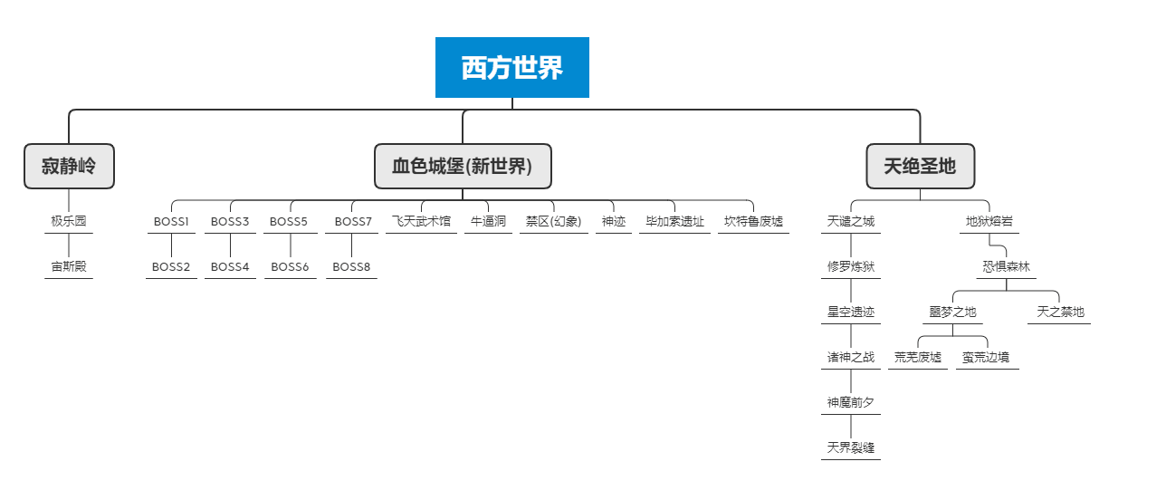 QQ图片20210305220031.png
