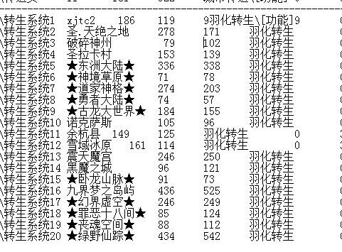 转生NPC坐标.png