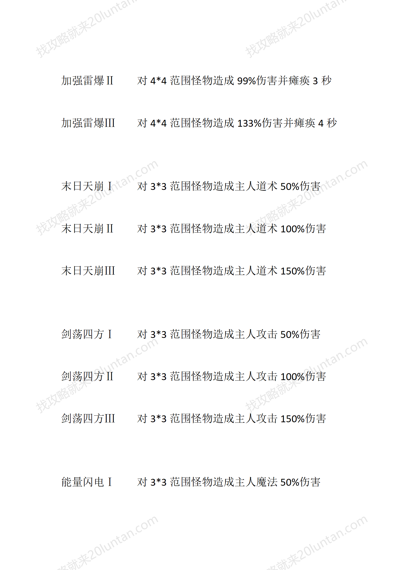 碧血剑OL_15.png