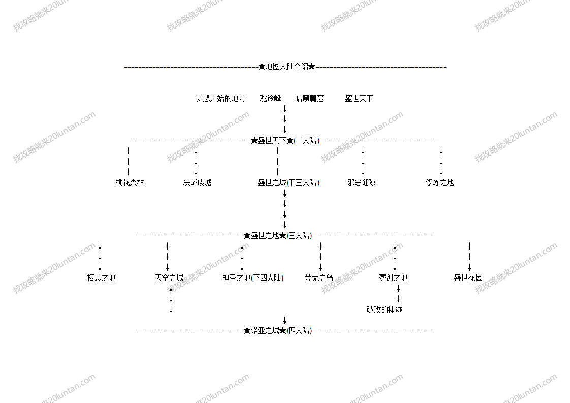 文字文稿25_02.png