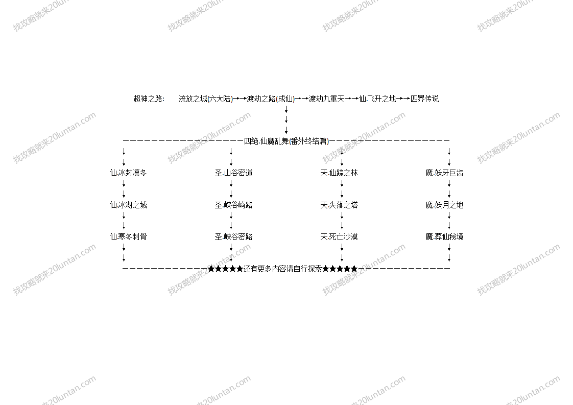 文字文稿25_06.png