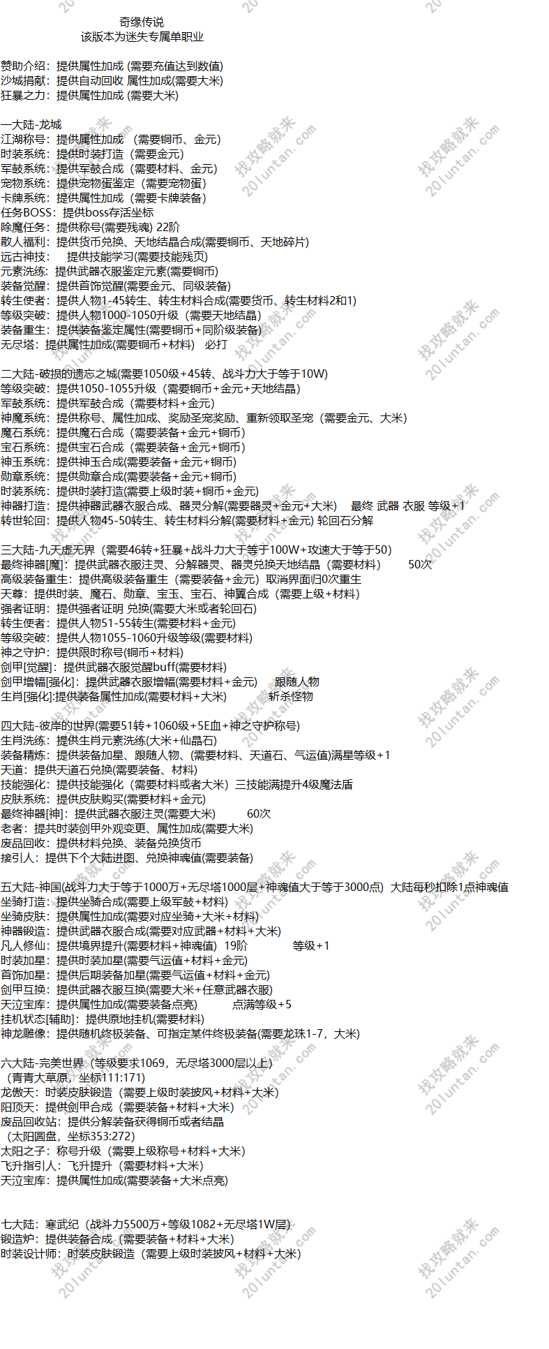 奇缘传说攻略.png