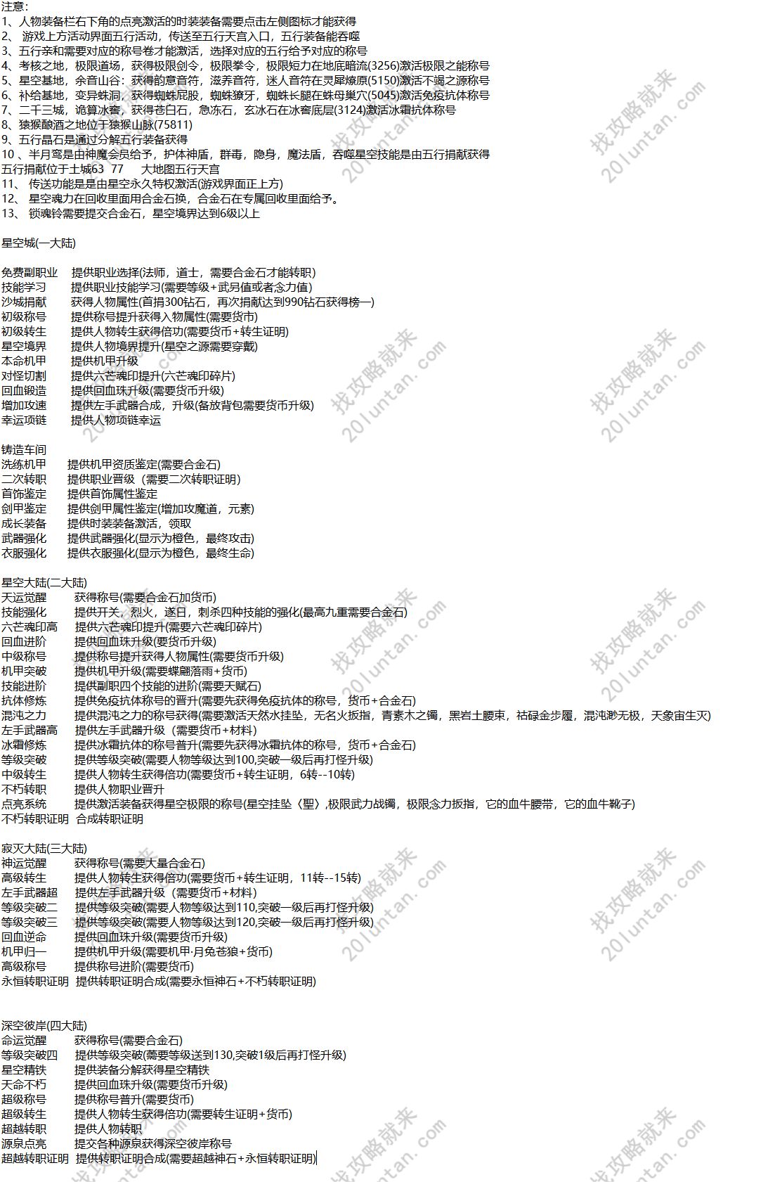 星空之城攻略.png