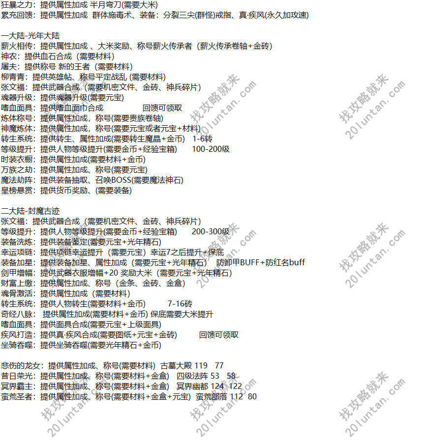 创新专属攻略.png