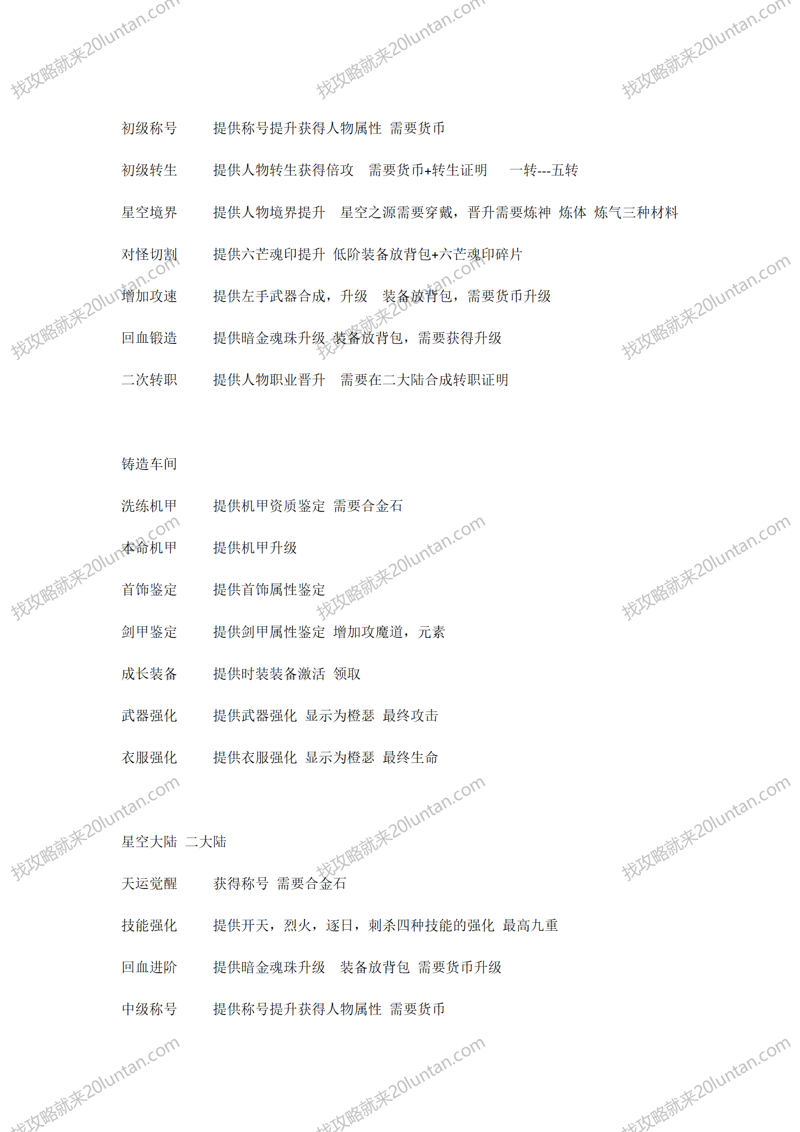 星空大陆_02.png