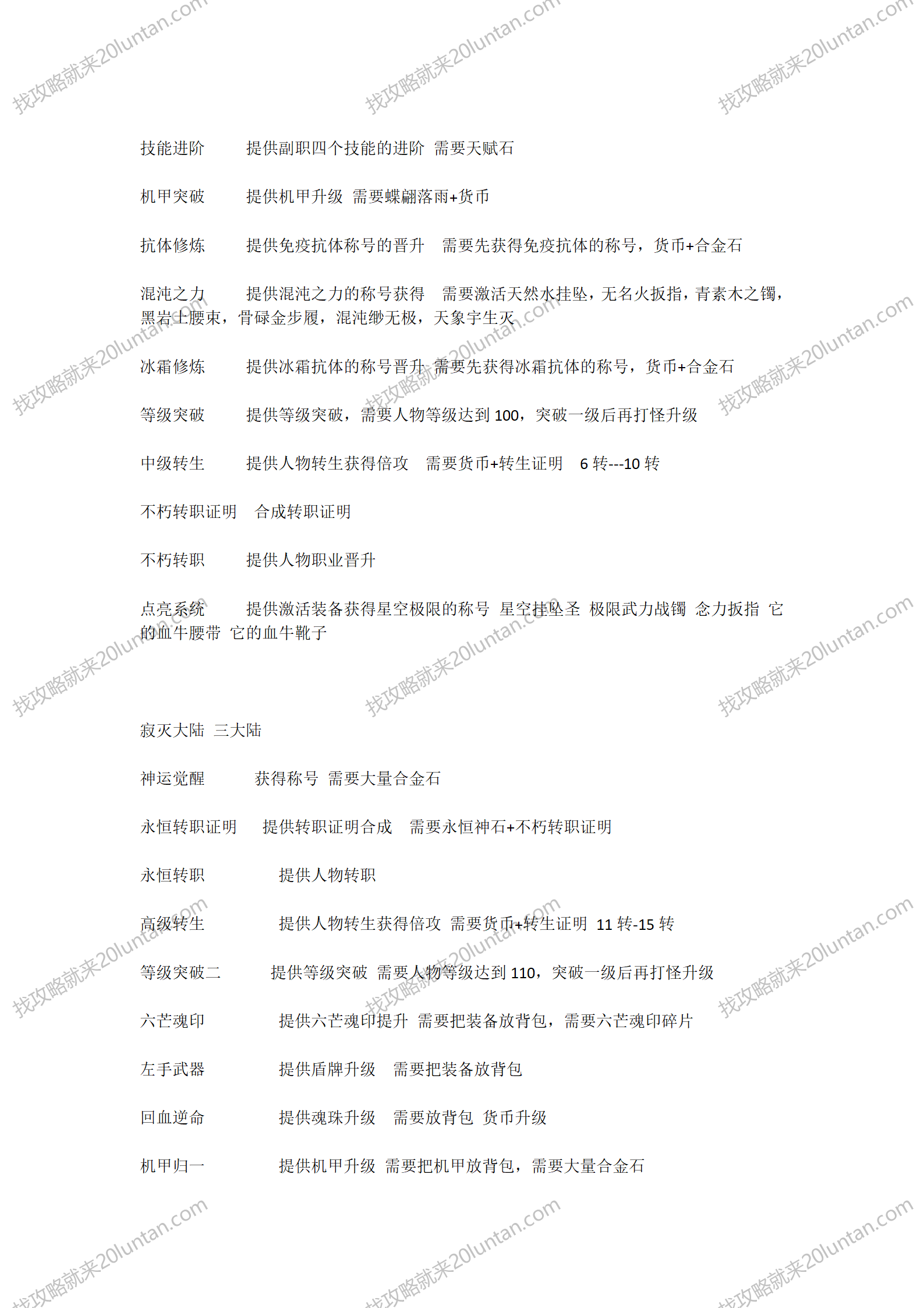 星空大陆_03.png