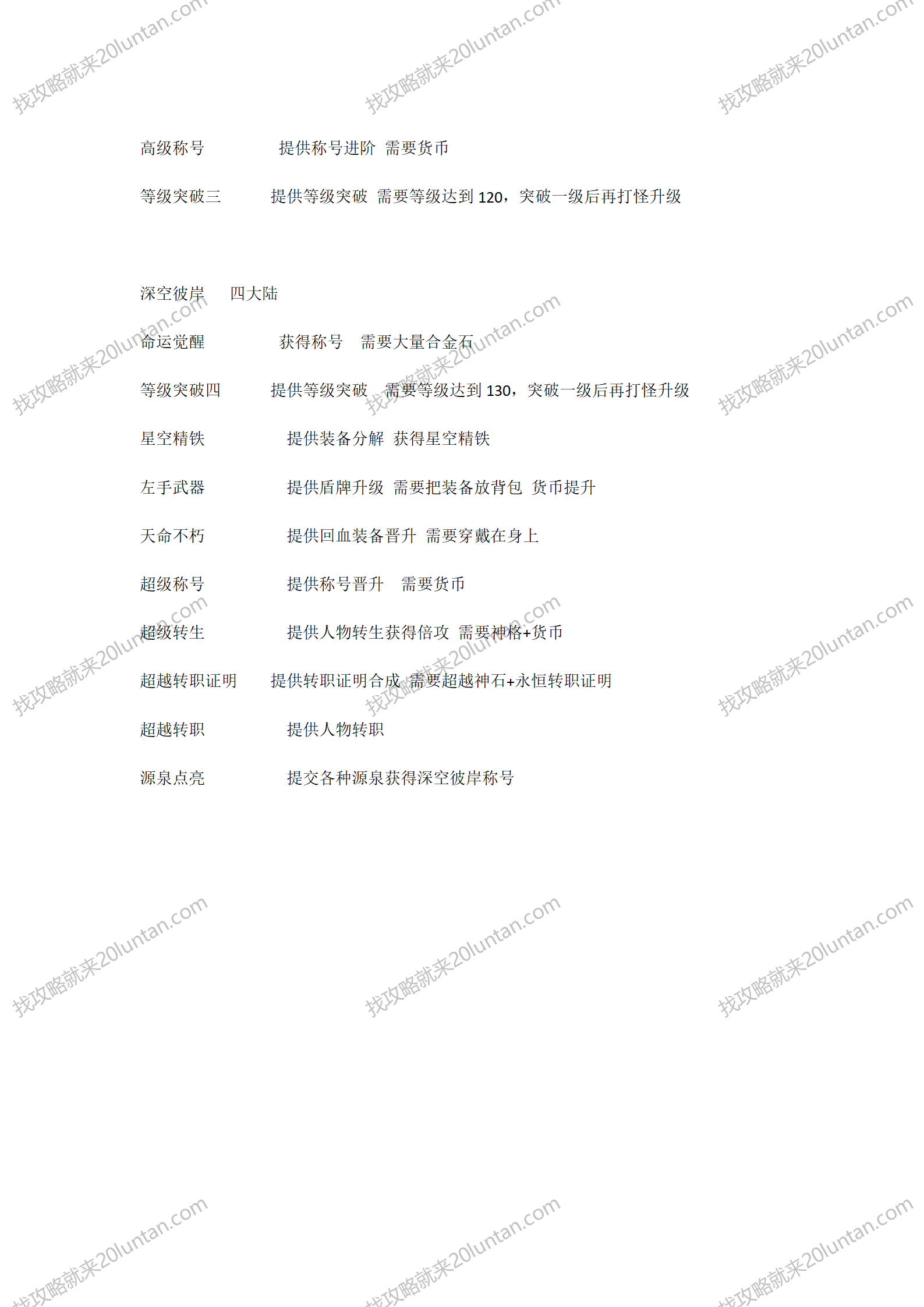 星空大陆_04.png