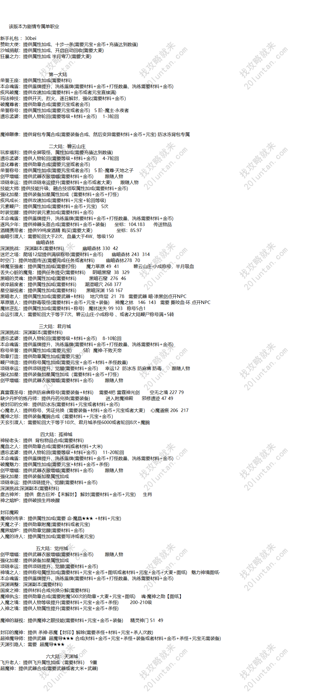 猎魂觉醒攻略.png