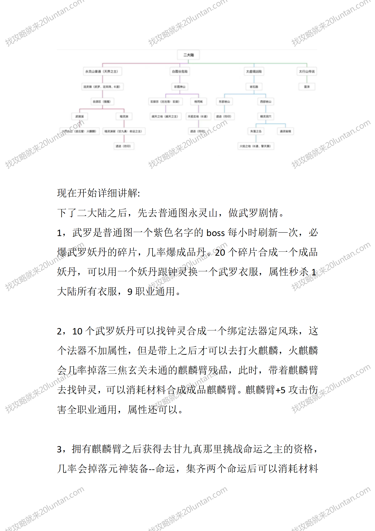 追忆大陆剧情篇_07.png
