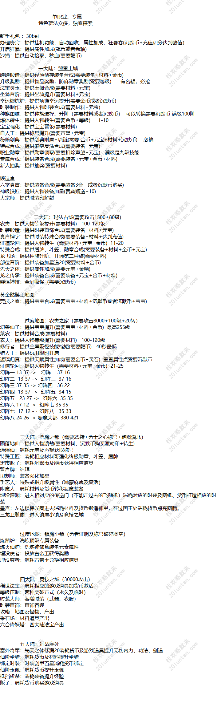 咸鱼专属攻略.png