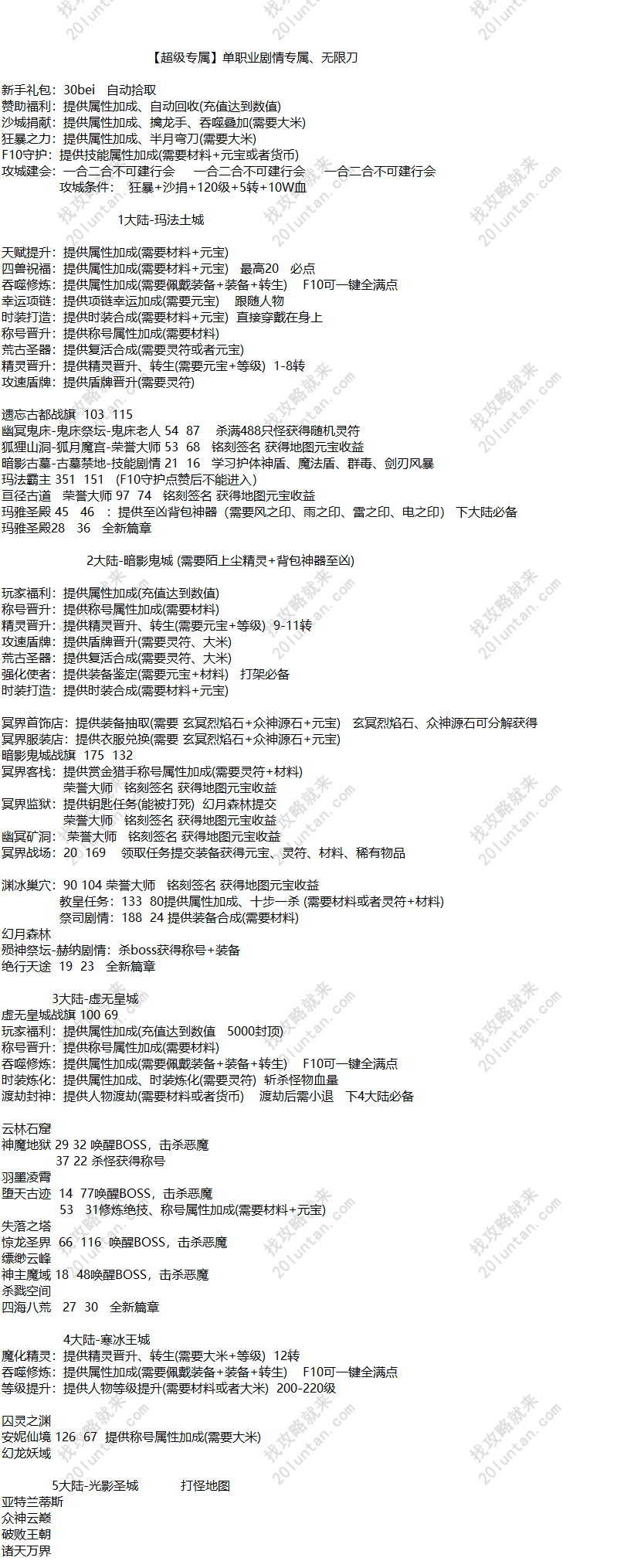 超级专属攻略.png