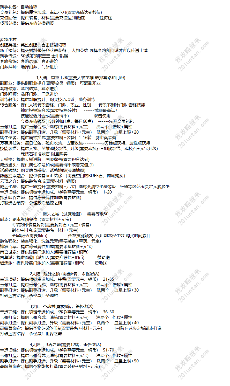 暗黑传说攻略.png