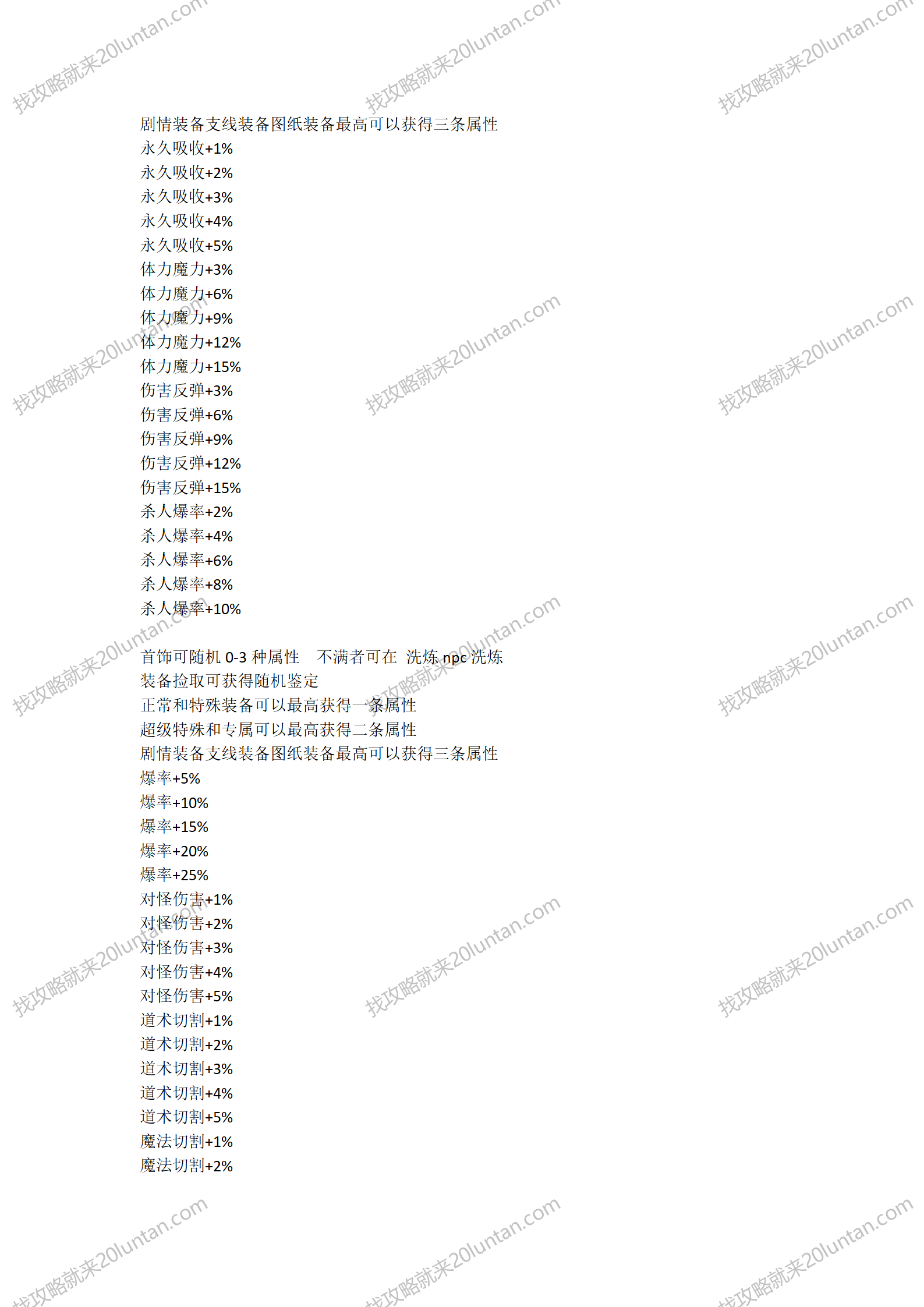 蓝魂沉默攻略_04.png