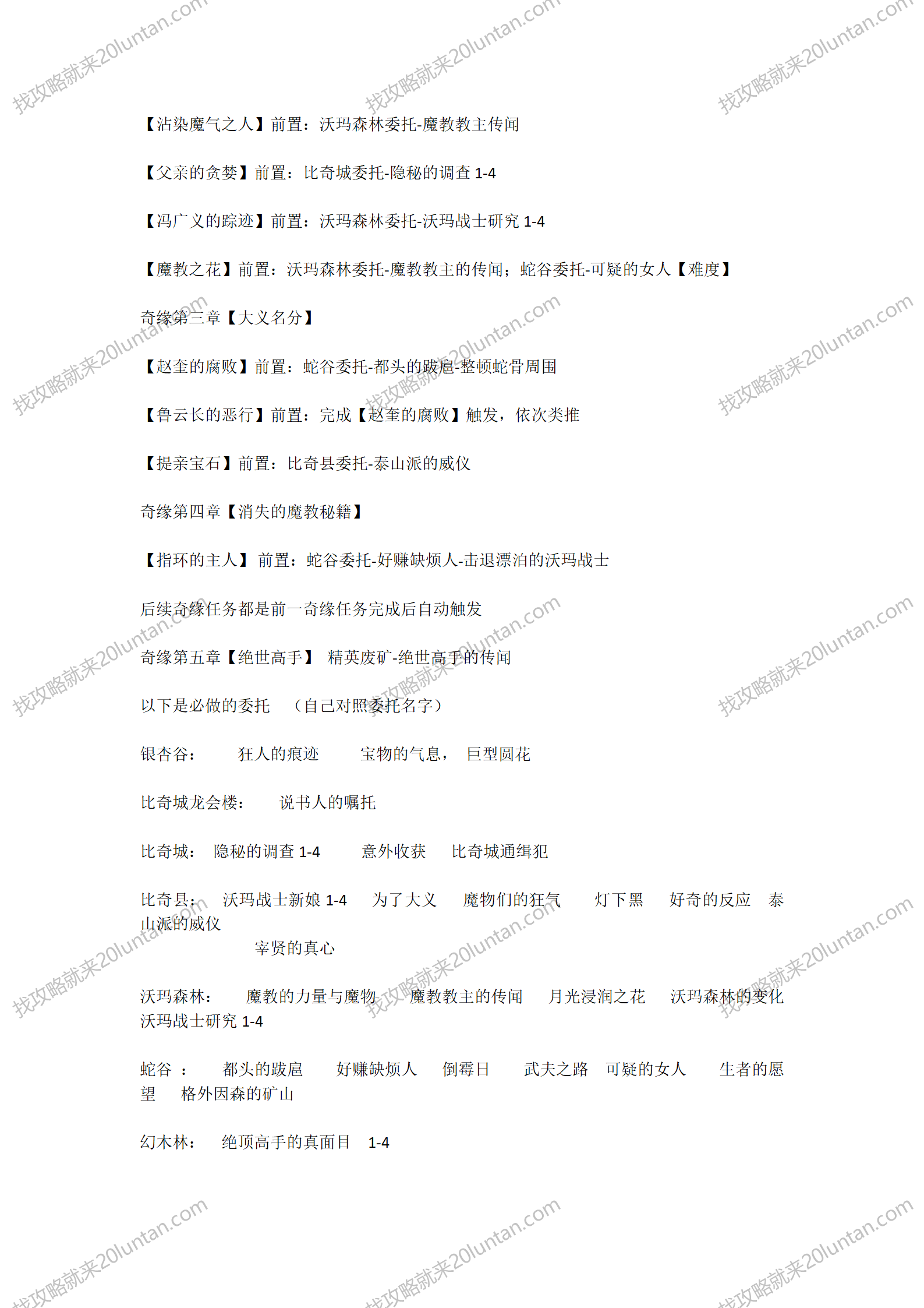 奇缘传说攻略_02.png
