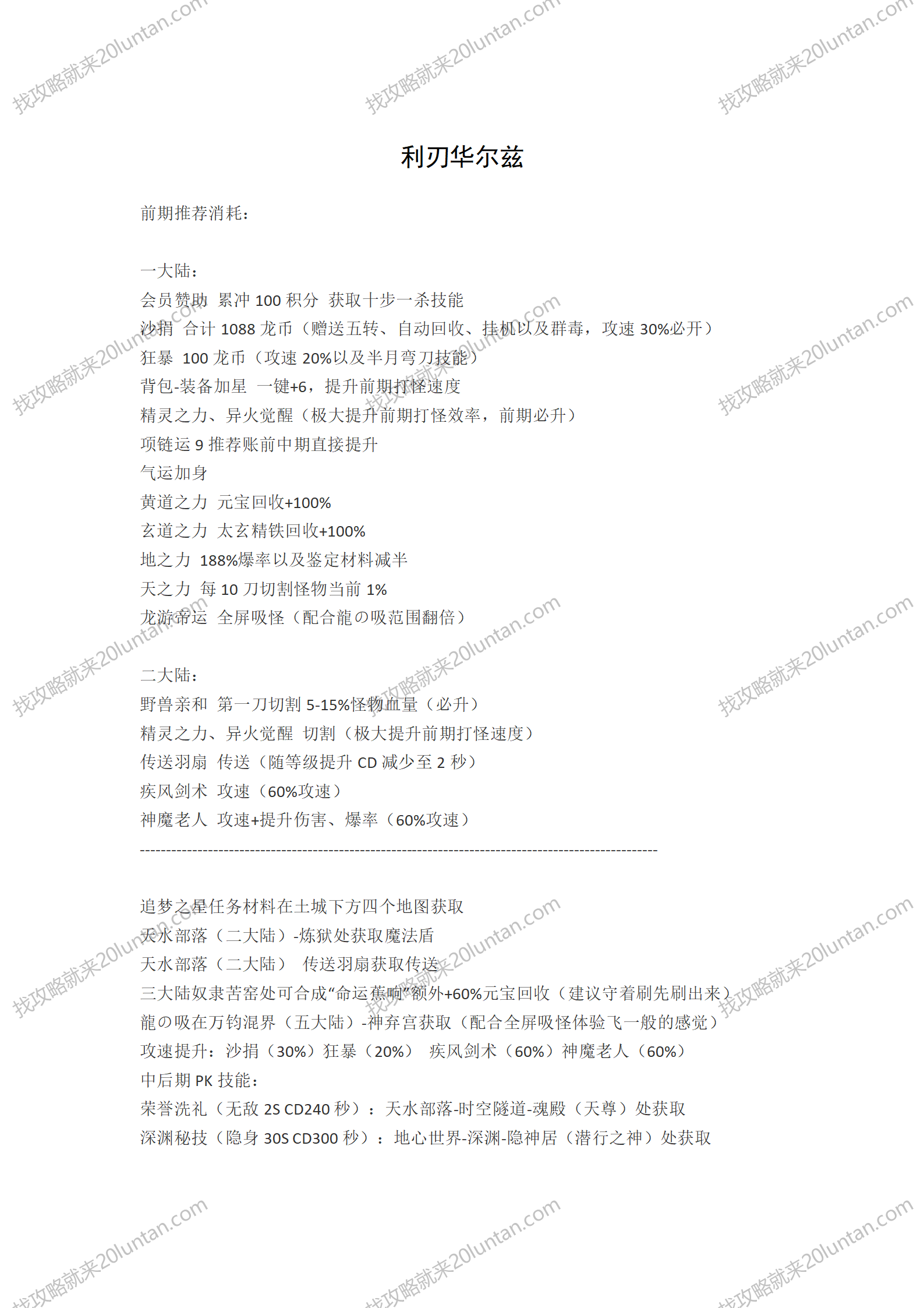 利刃华尔兹攻略_01.png