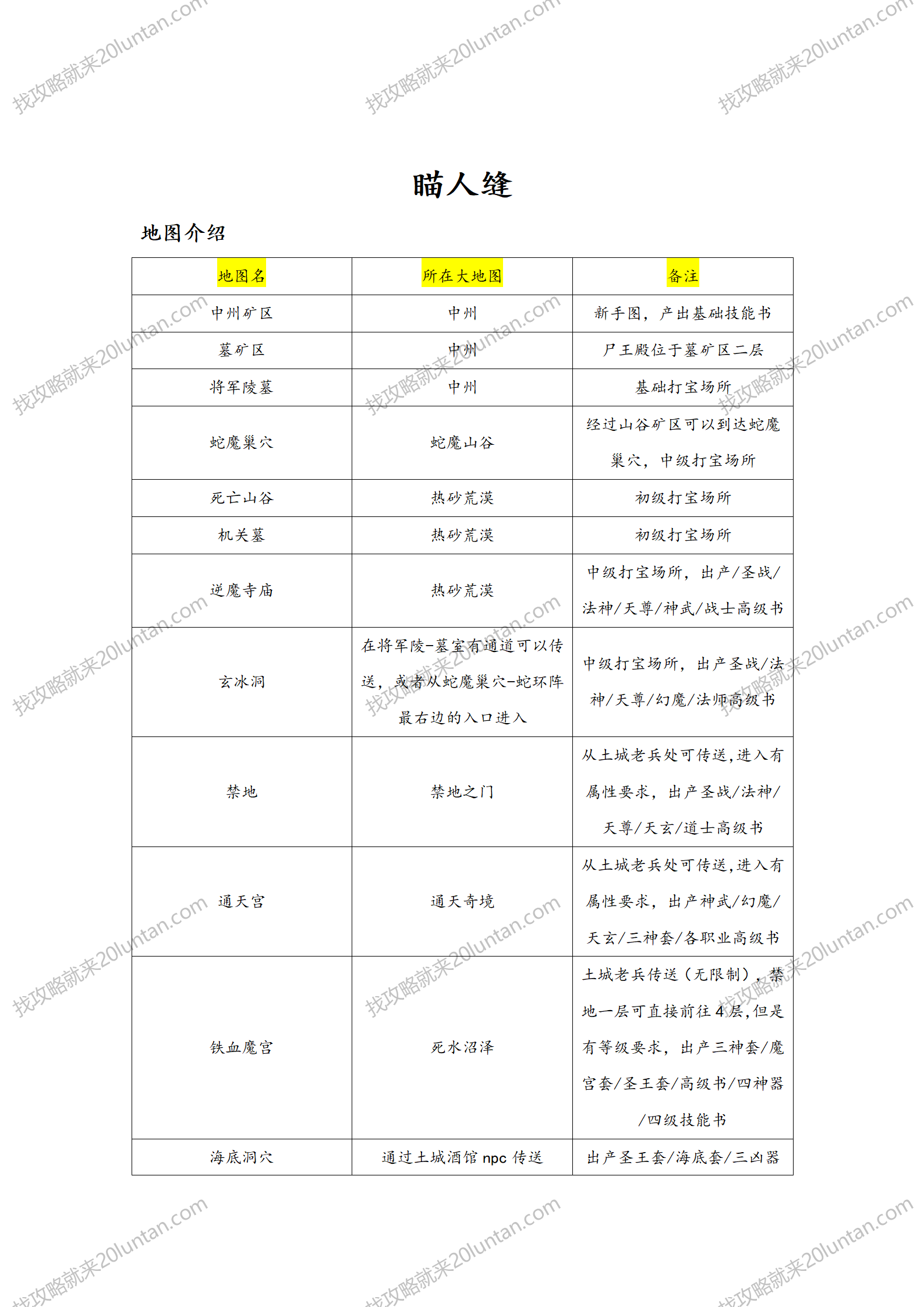 瞄人缝攻略_01.png