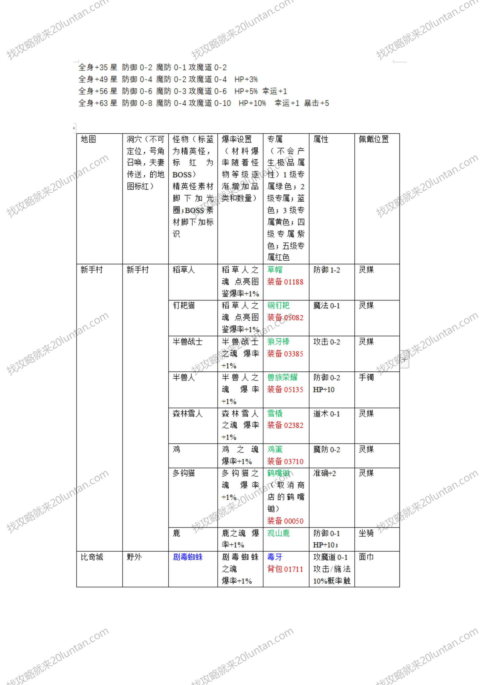 传奇国度_05.png