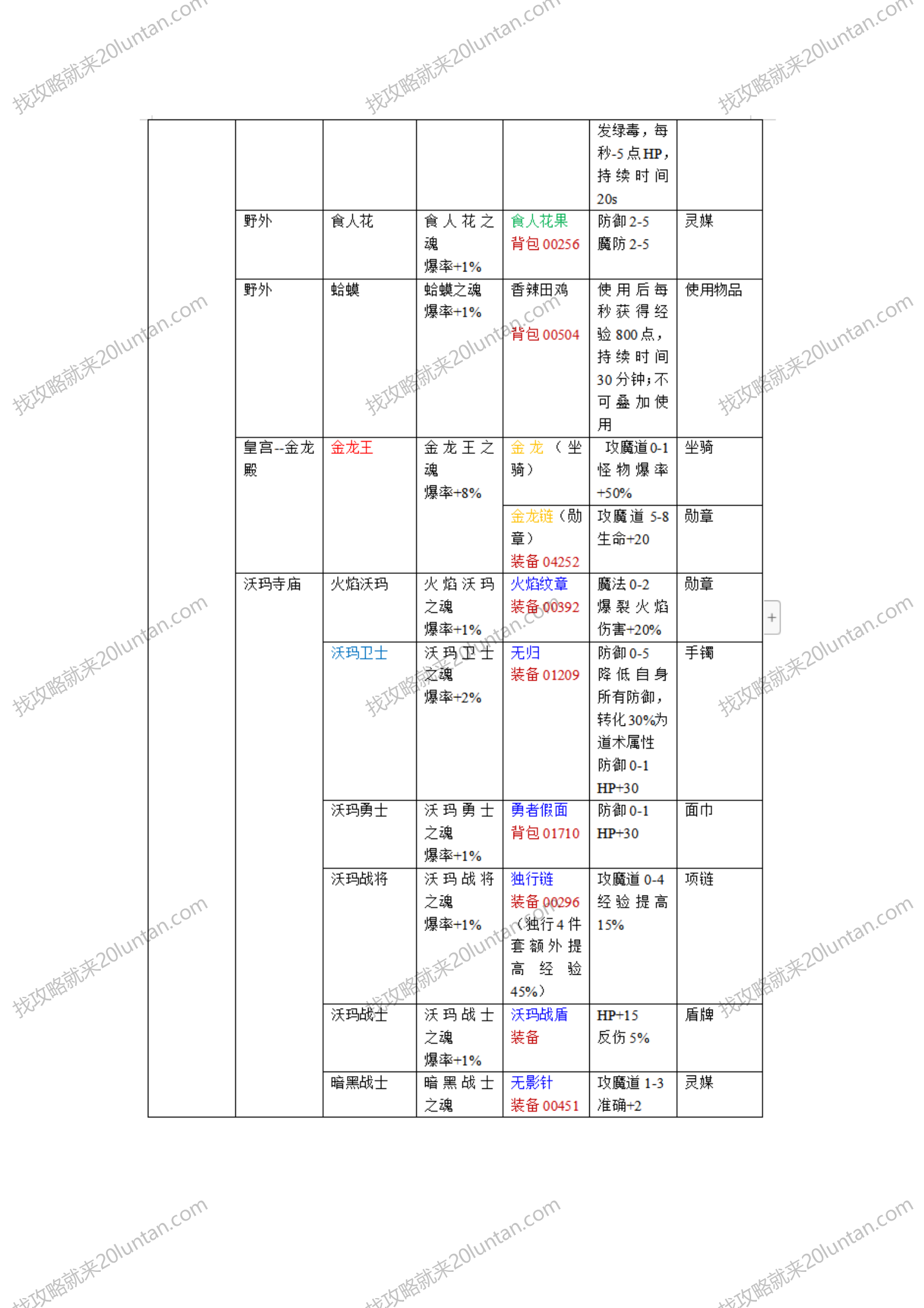 传奇国度_06.png