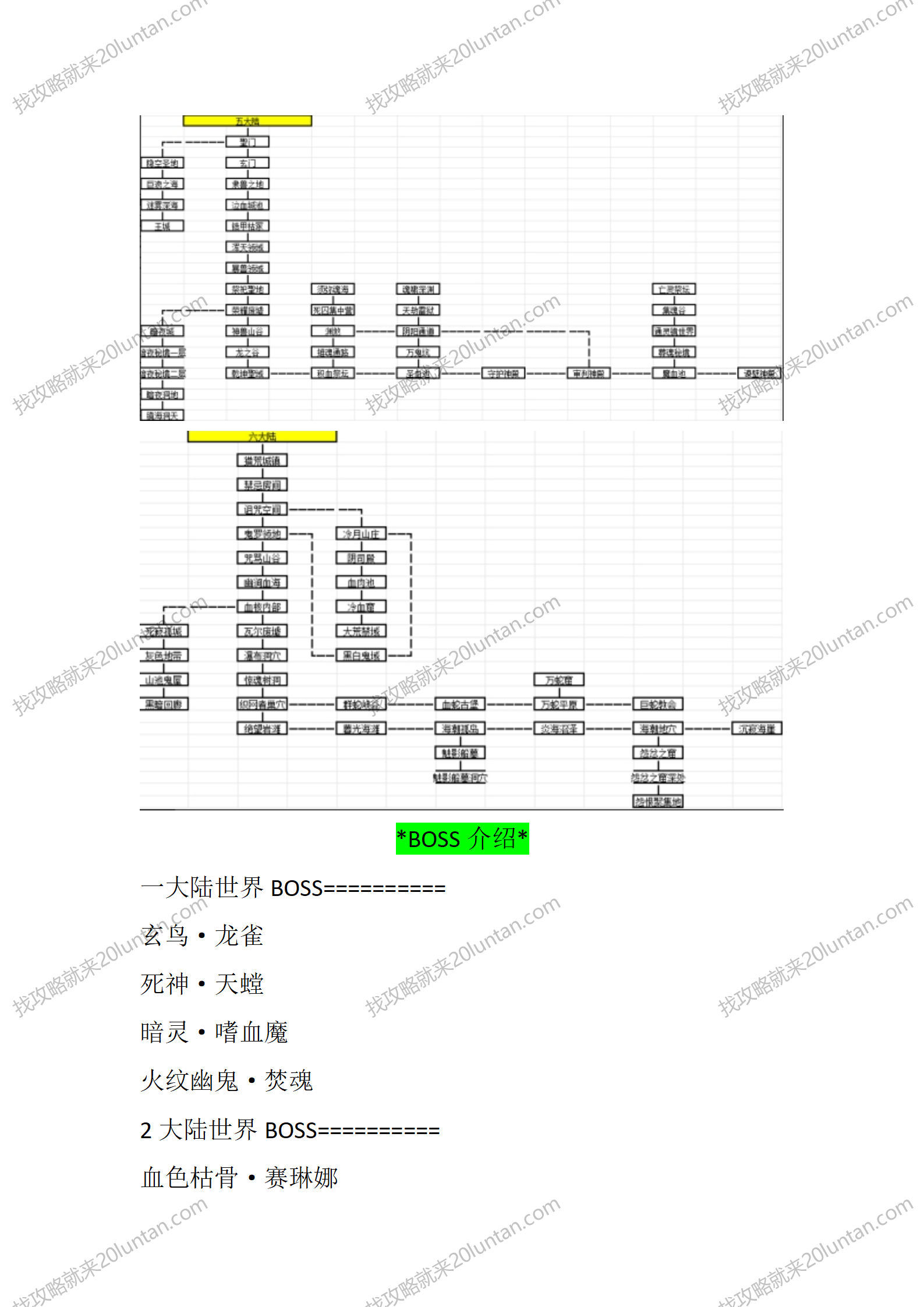 奇龍战纪攻略_06.png