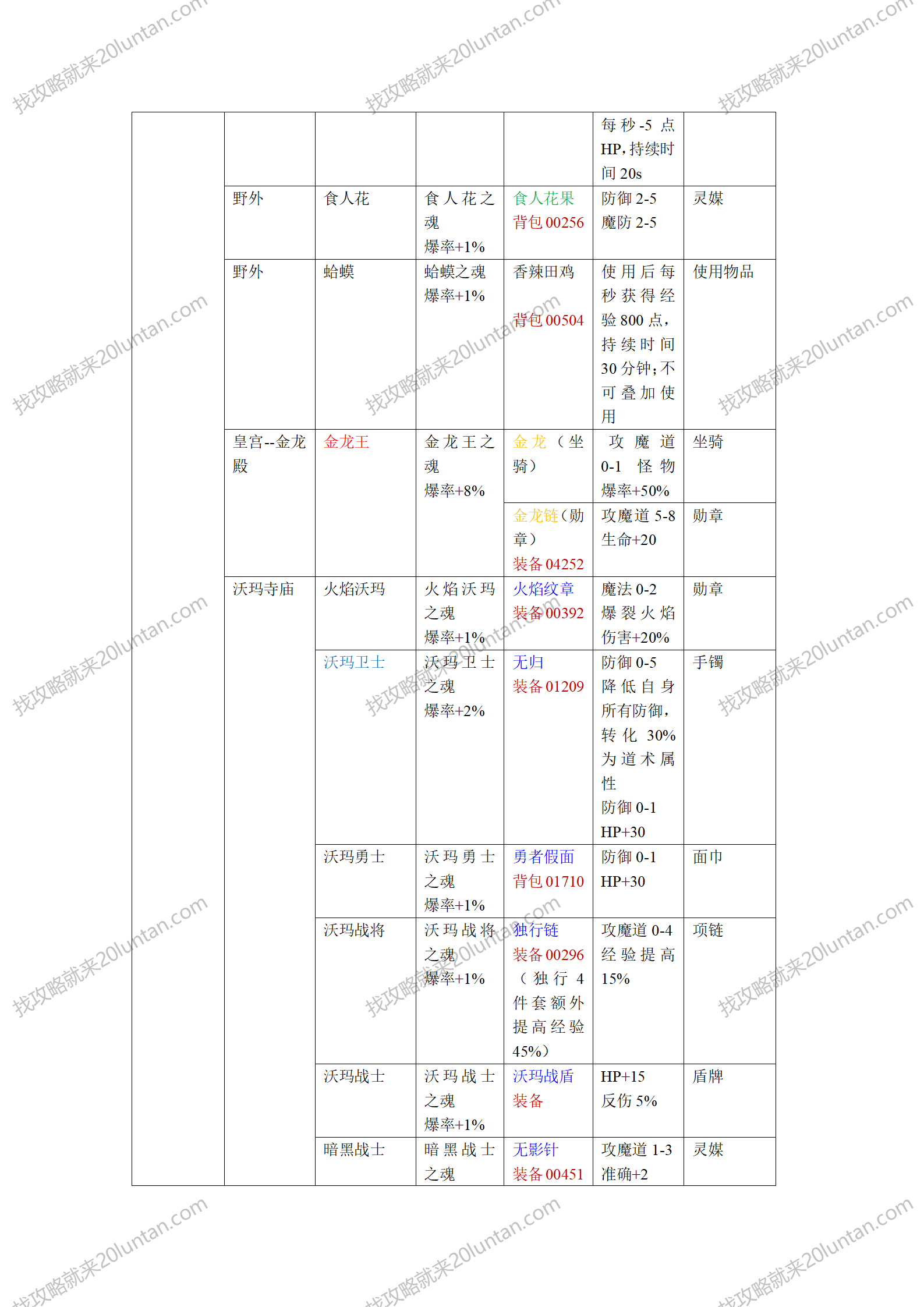 永恒复古攻略_06.png