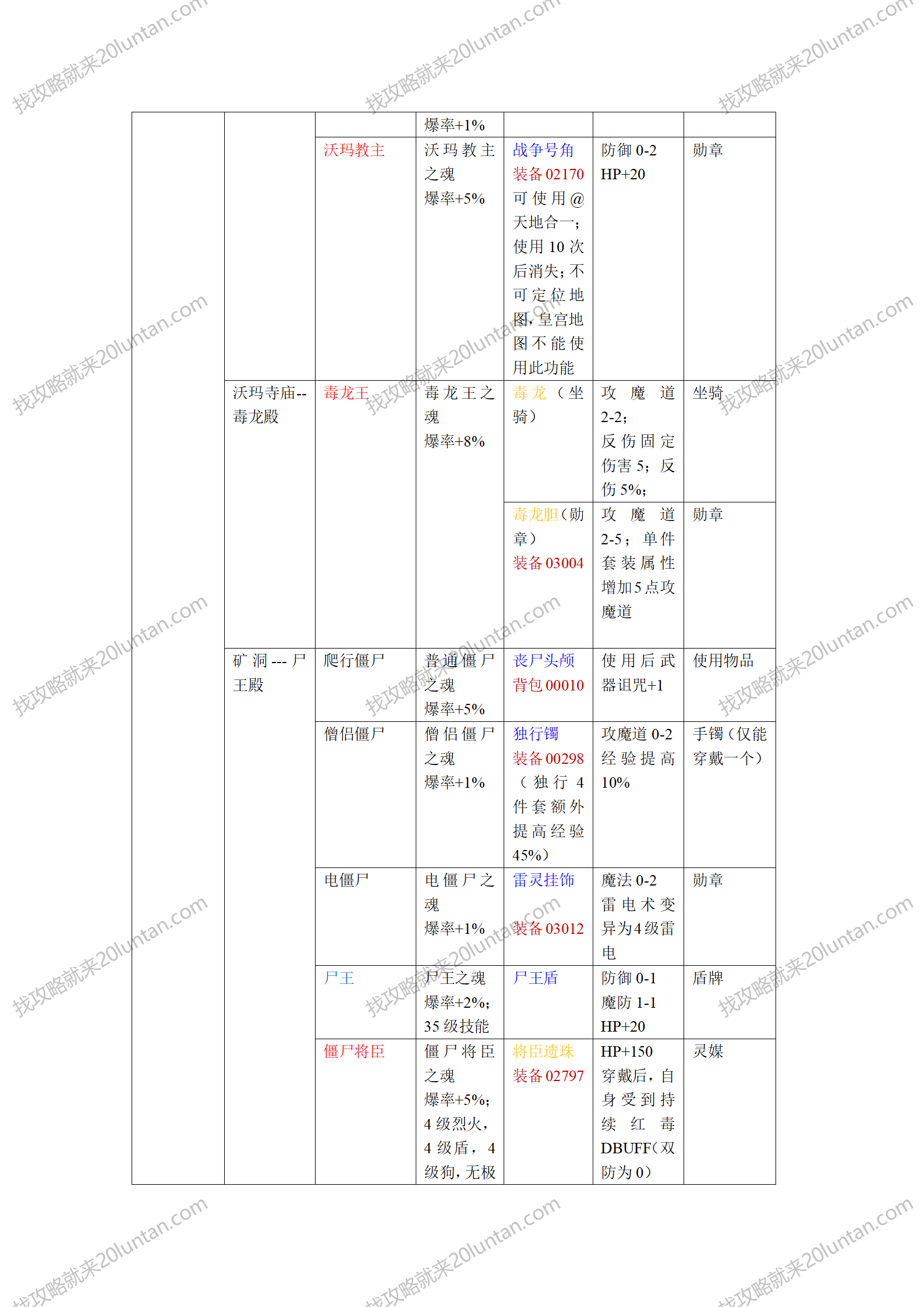 永恒复古攻略_07.png