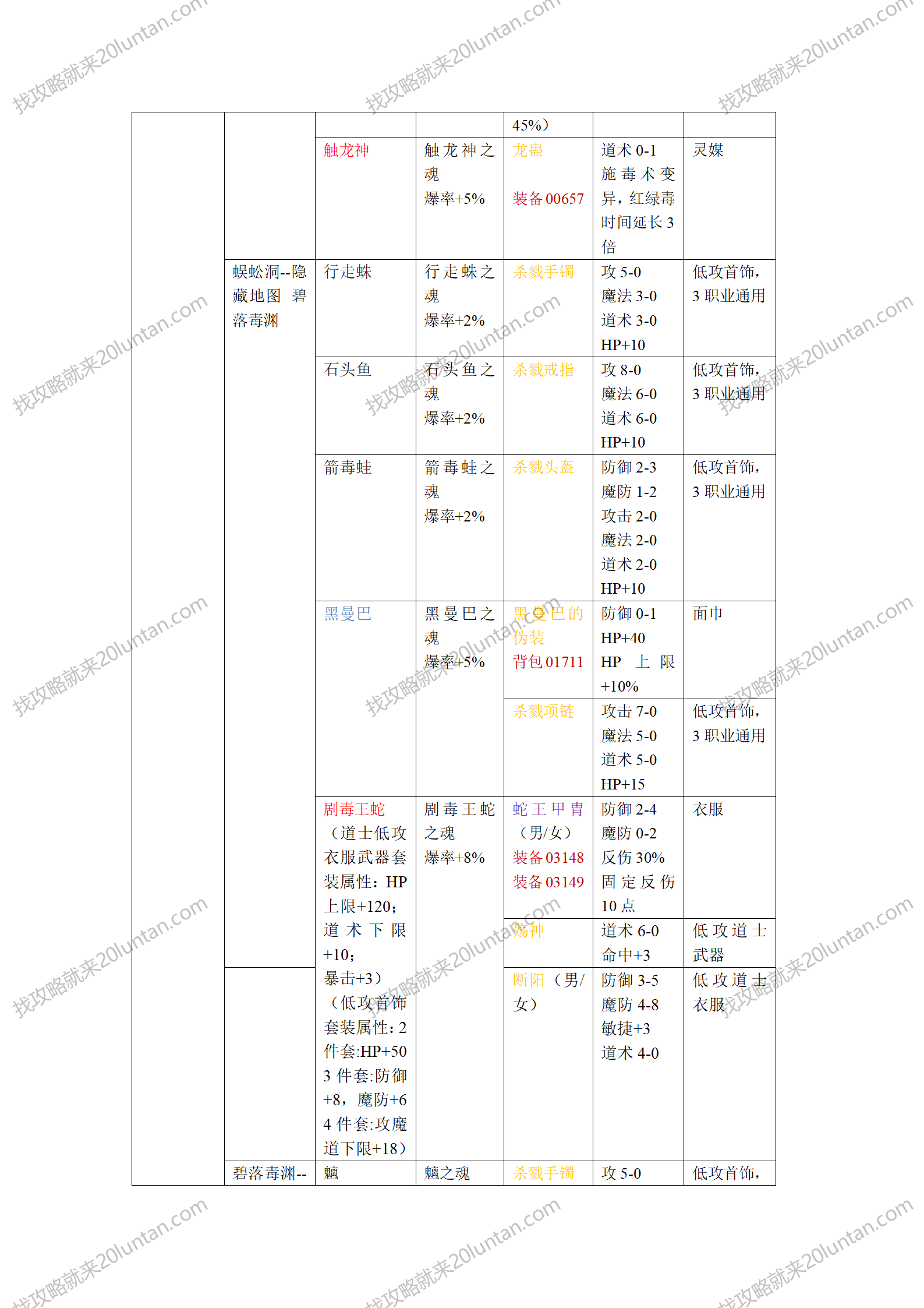 永恒复古攻略_09.png