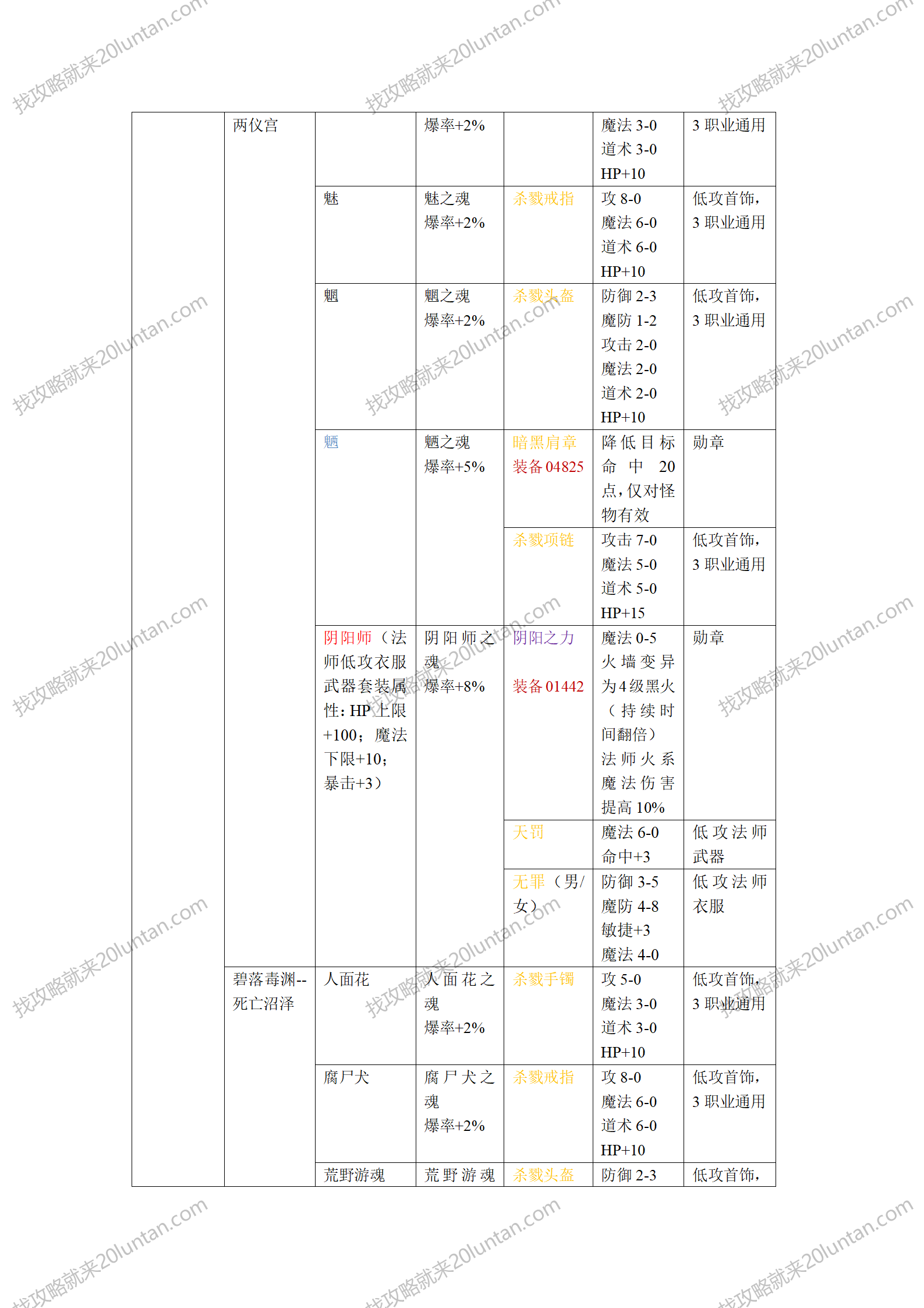 永恒复古攻略_10.png