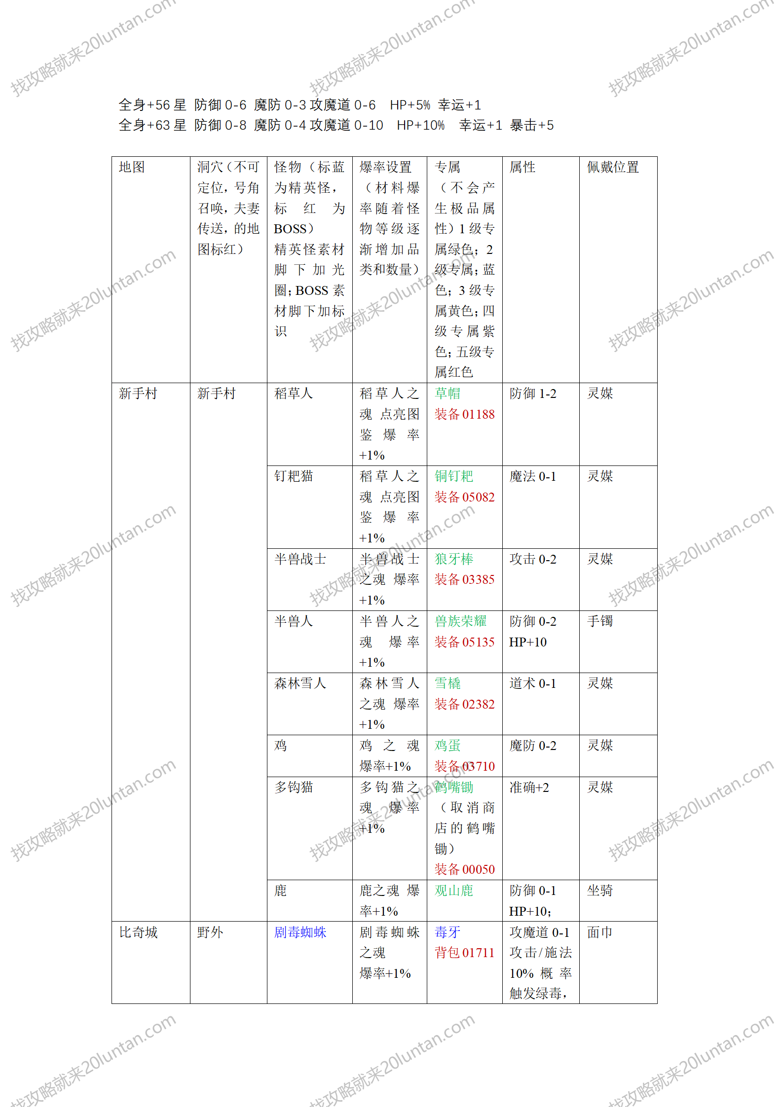 永恒复古攻略_05.png
