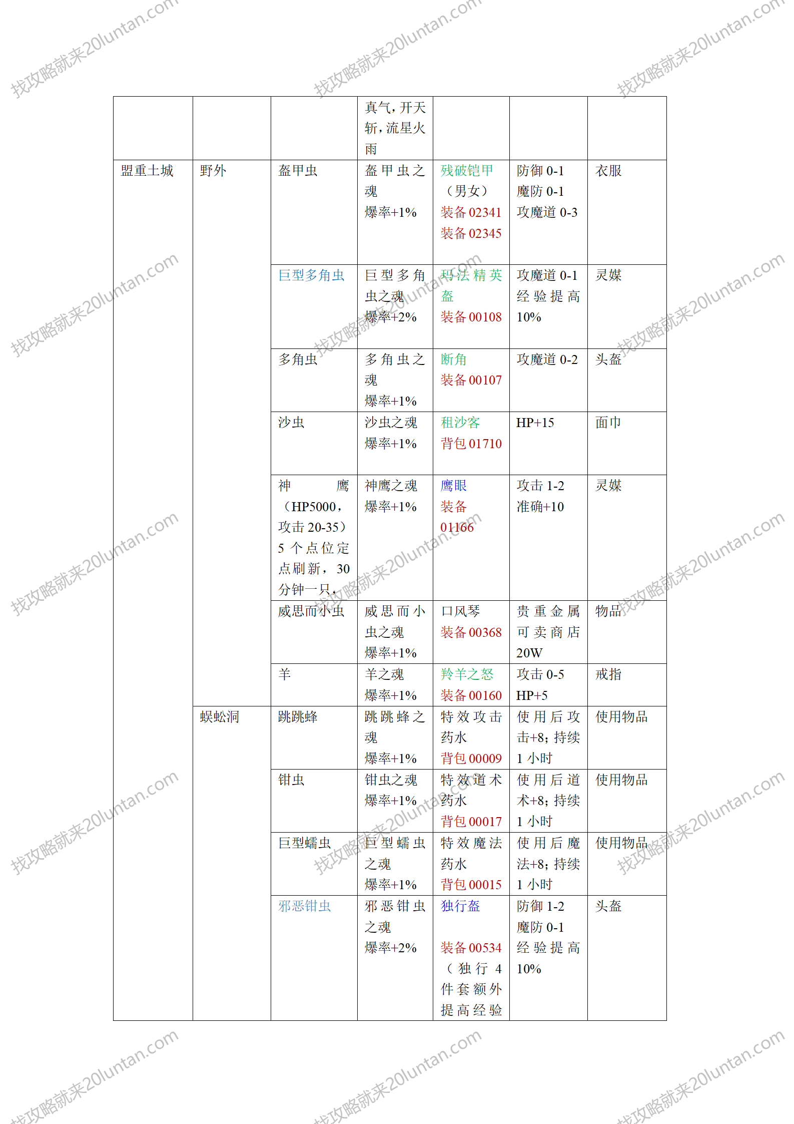 永恒复古攻略_08.png
