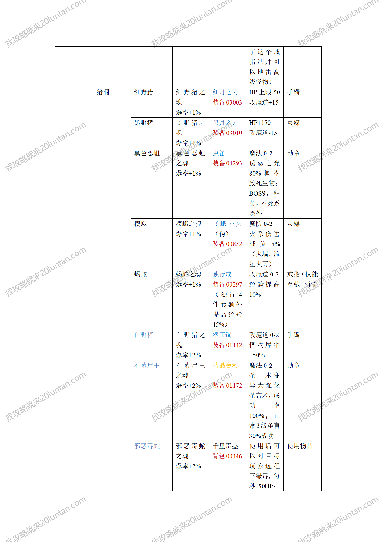 永恒复古攻略_12.png