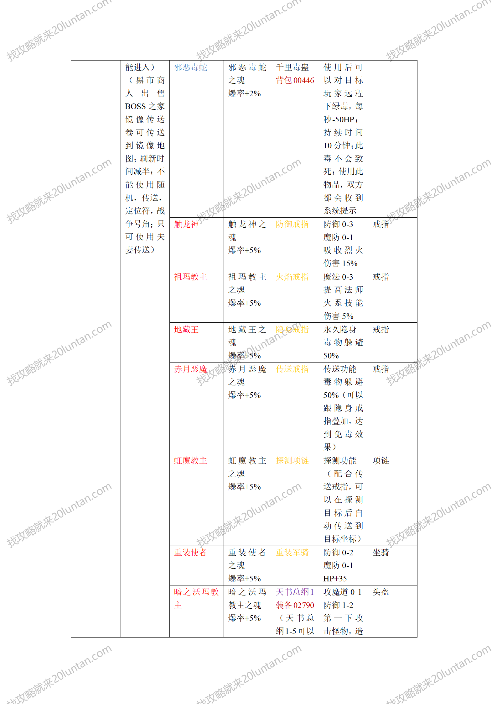 永恒复古攻略_14.png