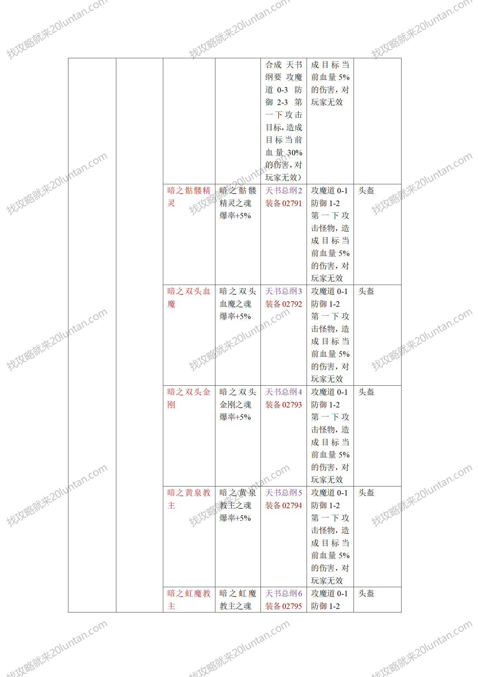 永恒复古攻略_15.png