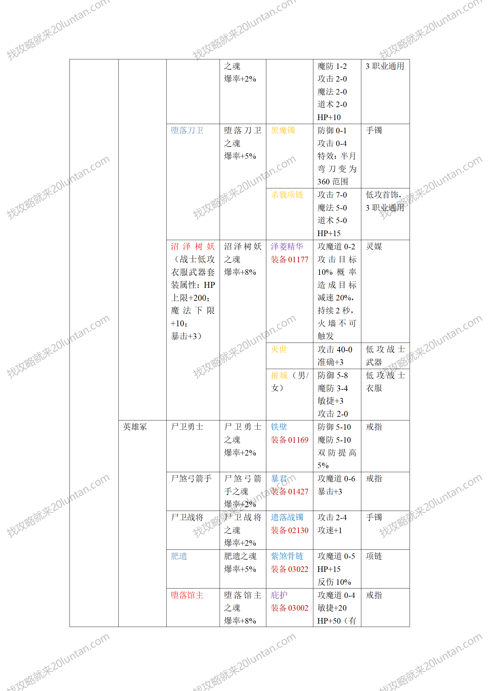 永恒复古攻略_11.png