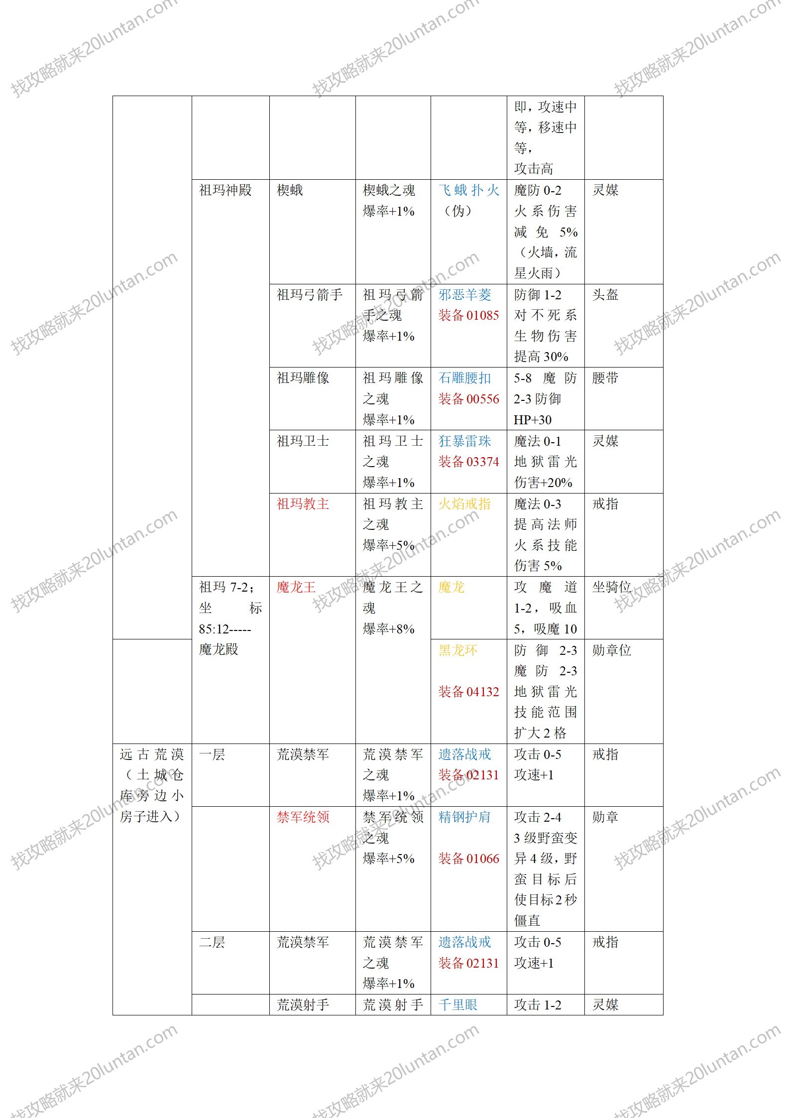 永恒复古攻略_19.png