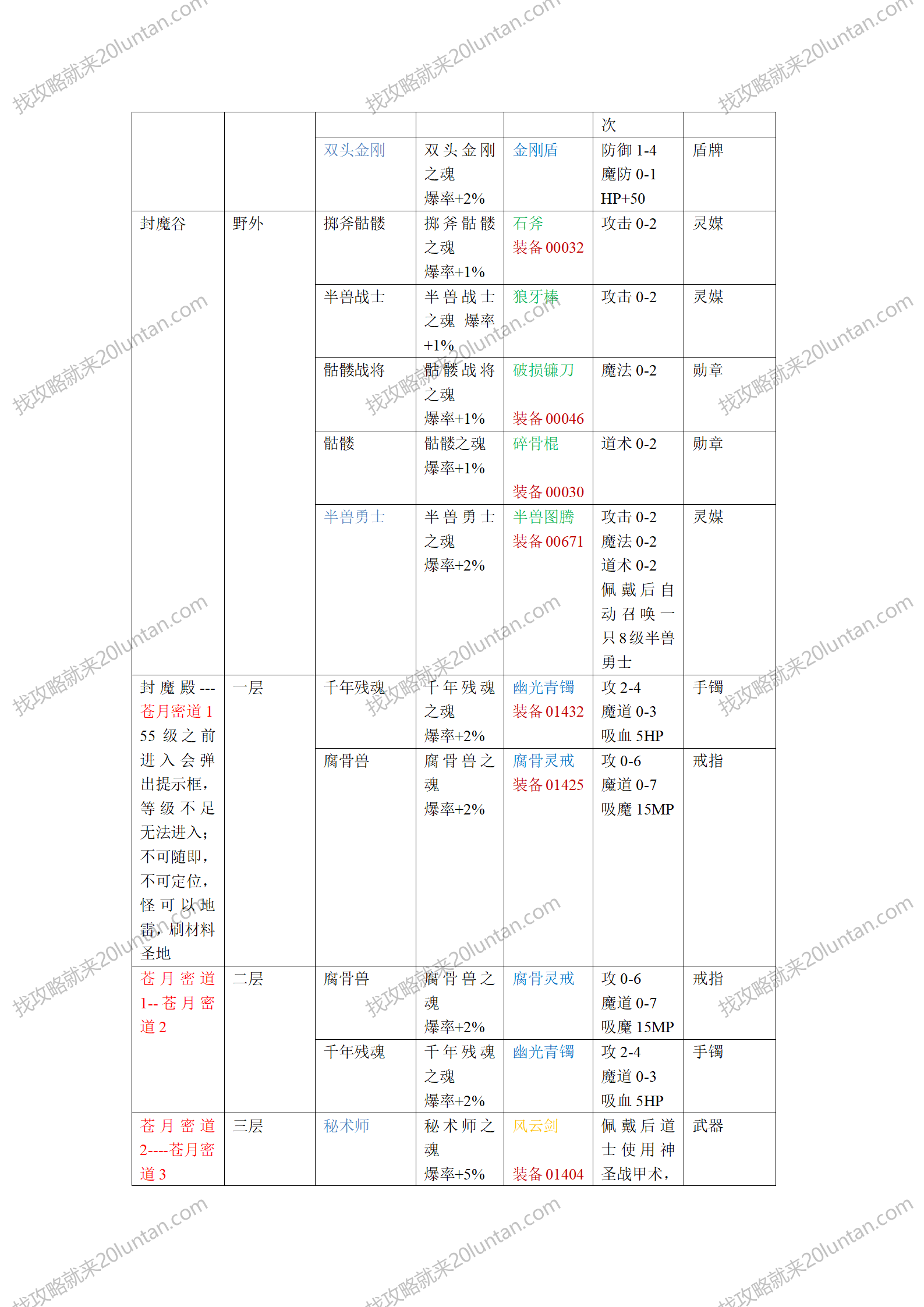 永恒复古攻略_22.png
