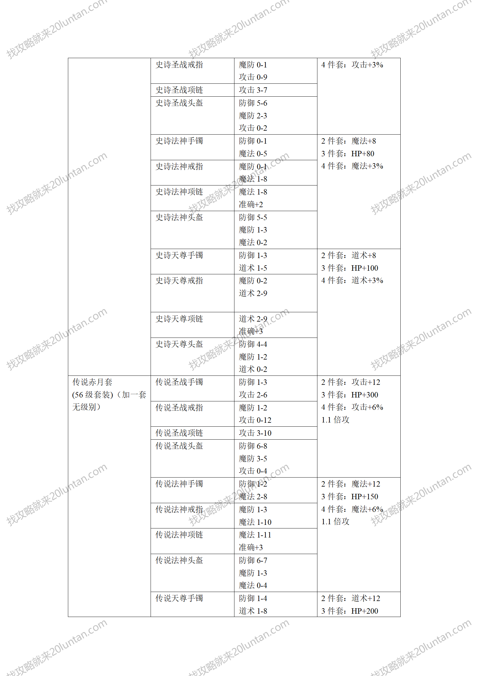 永恒复古攻略_31.png