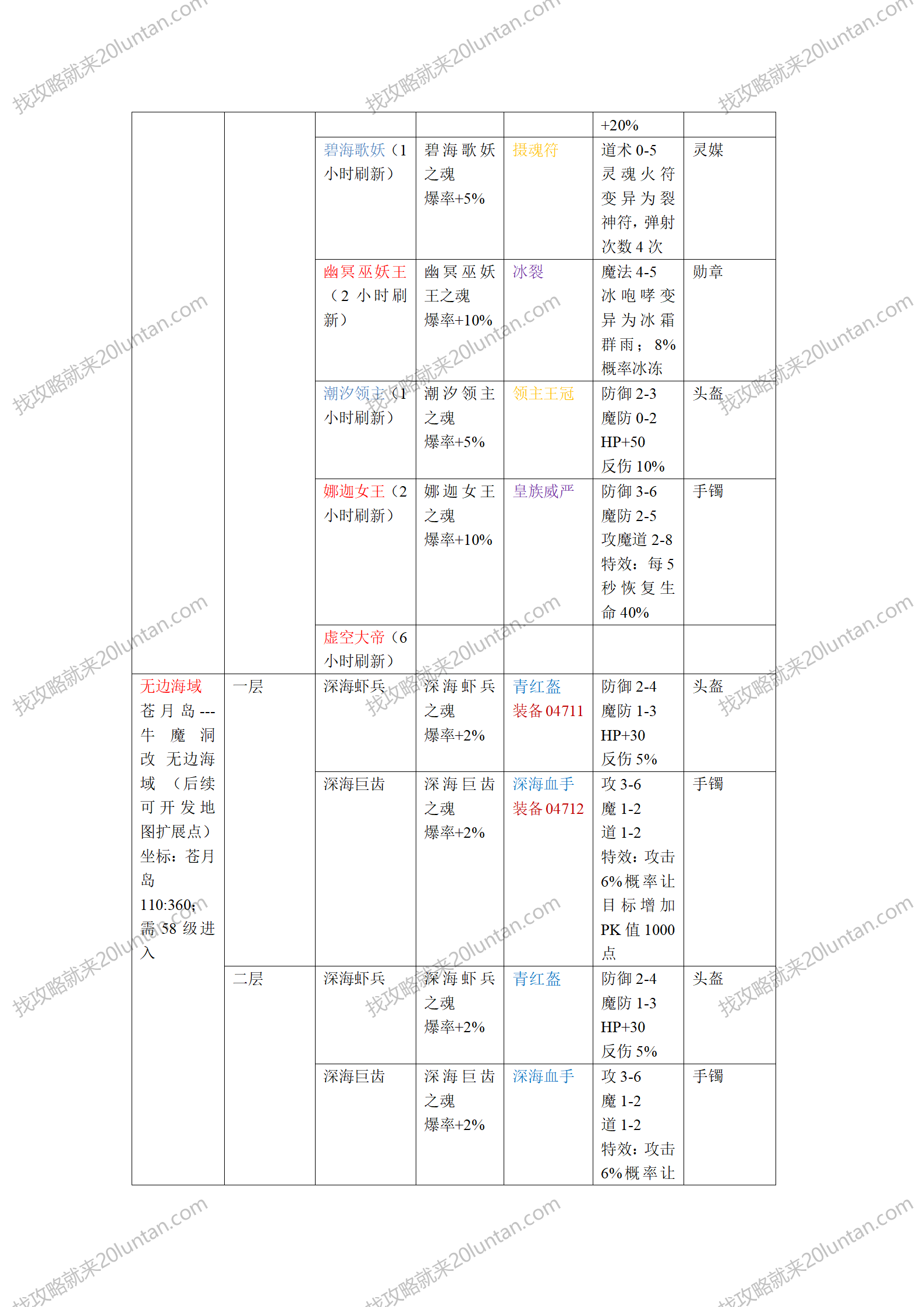 永恒复古攻略_25.png