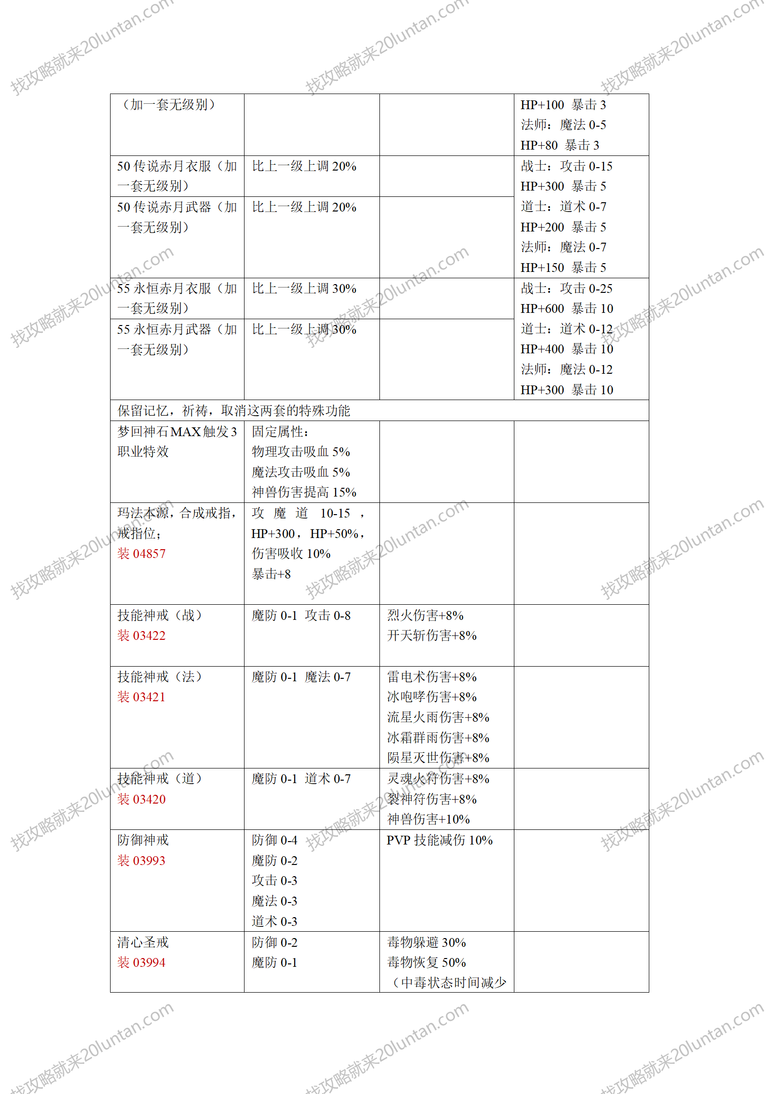永恒复古攻略_33.png