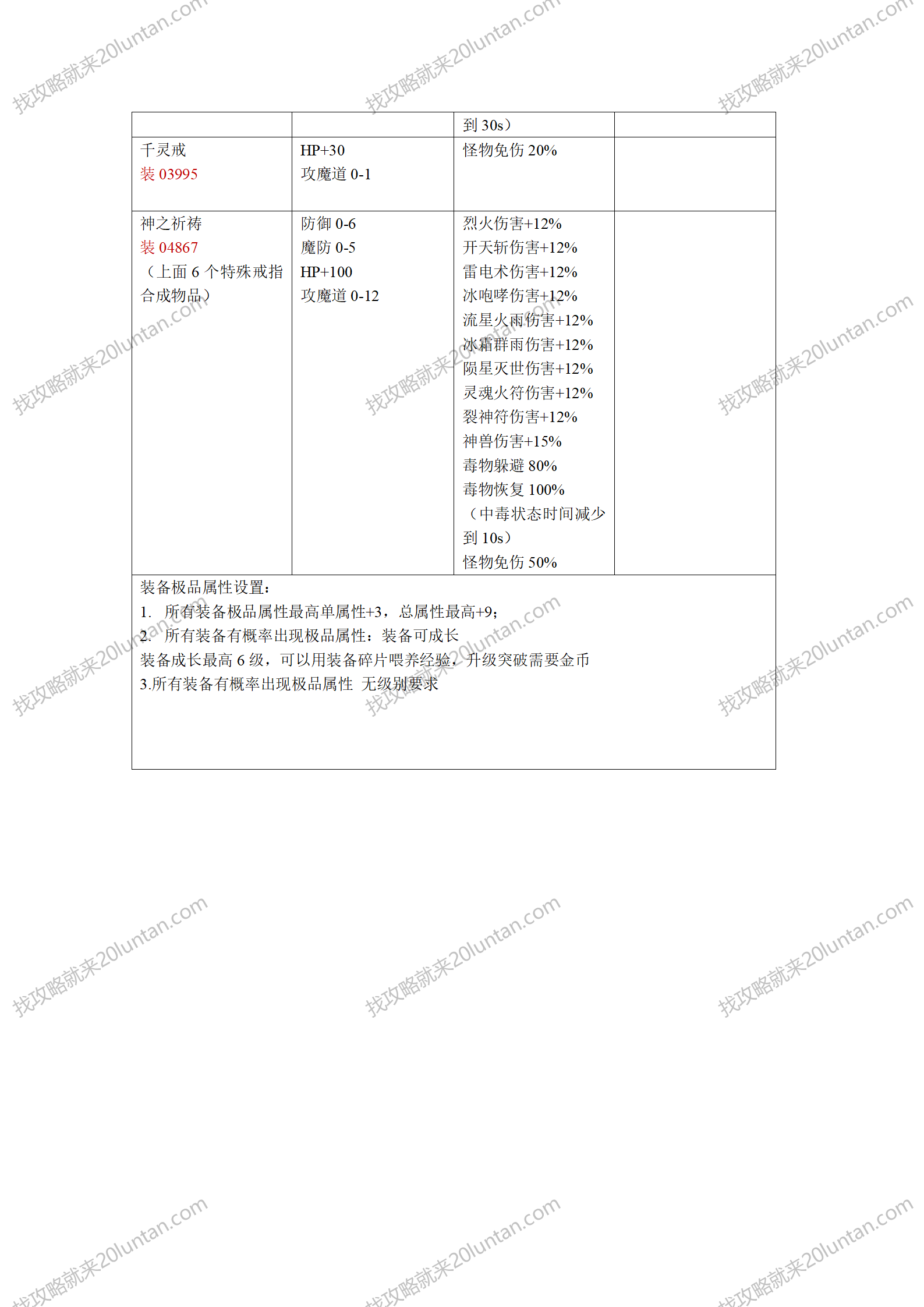 永恒复古攻略_34.png