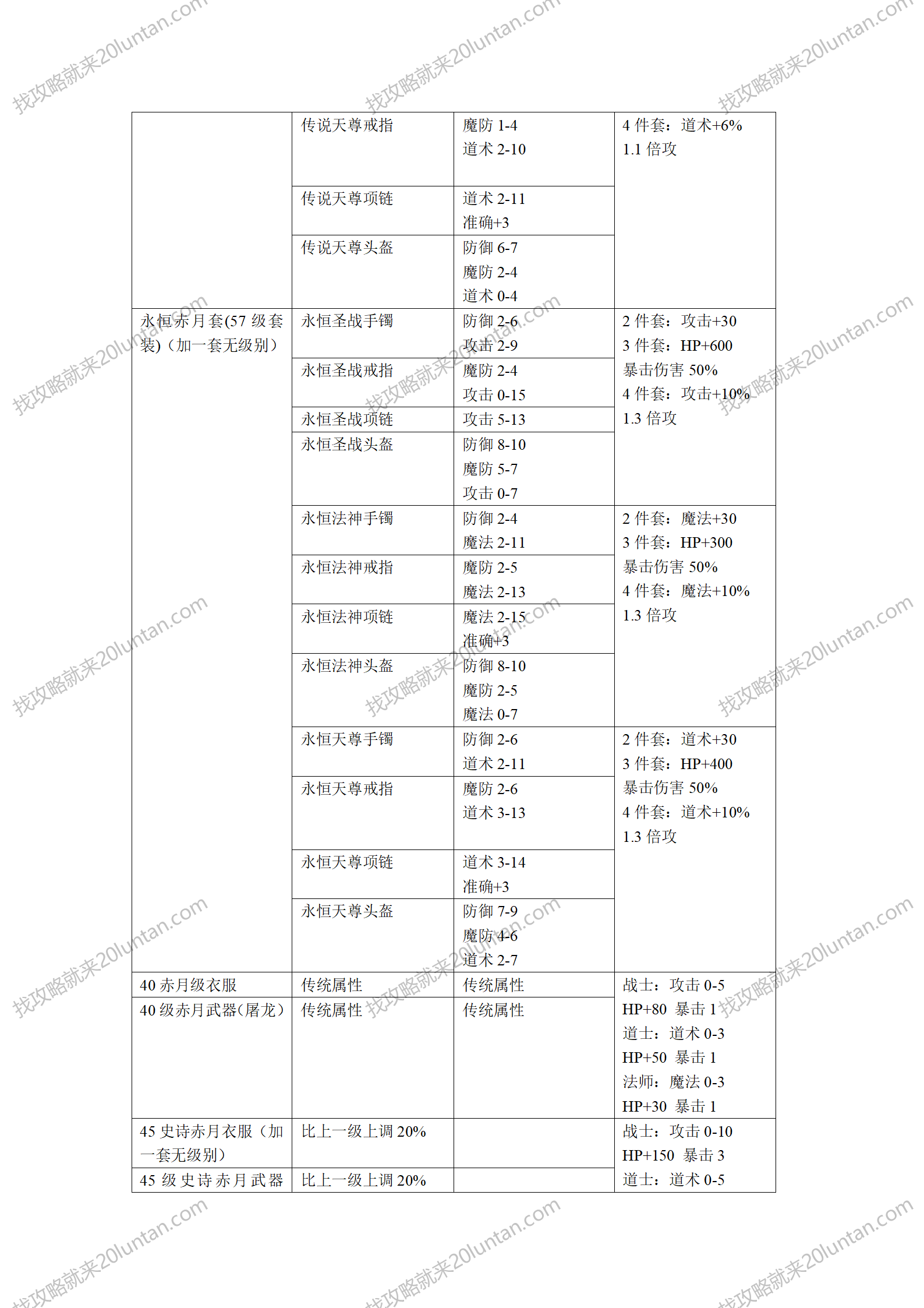 永恒复古攻略_32.png