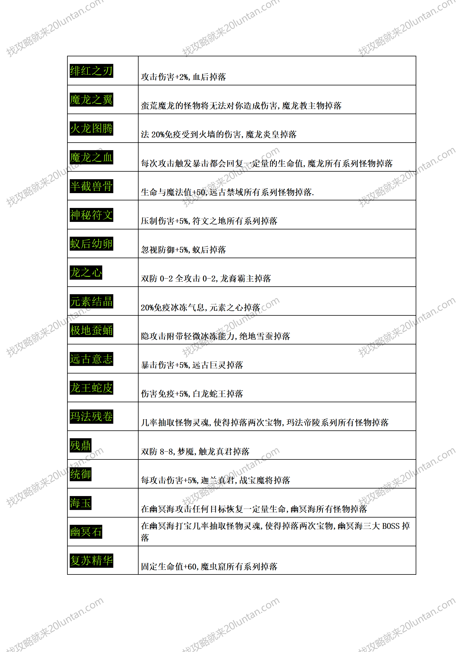 众神争霸攻略_07.png