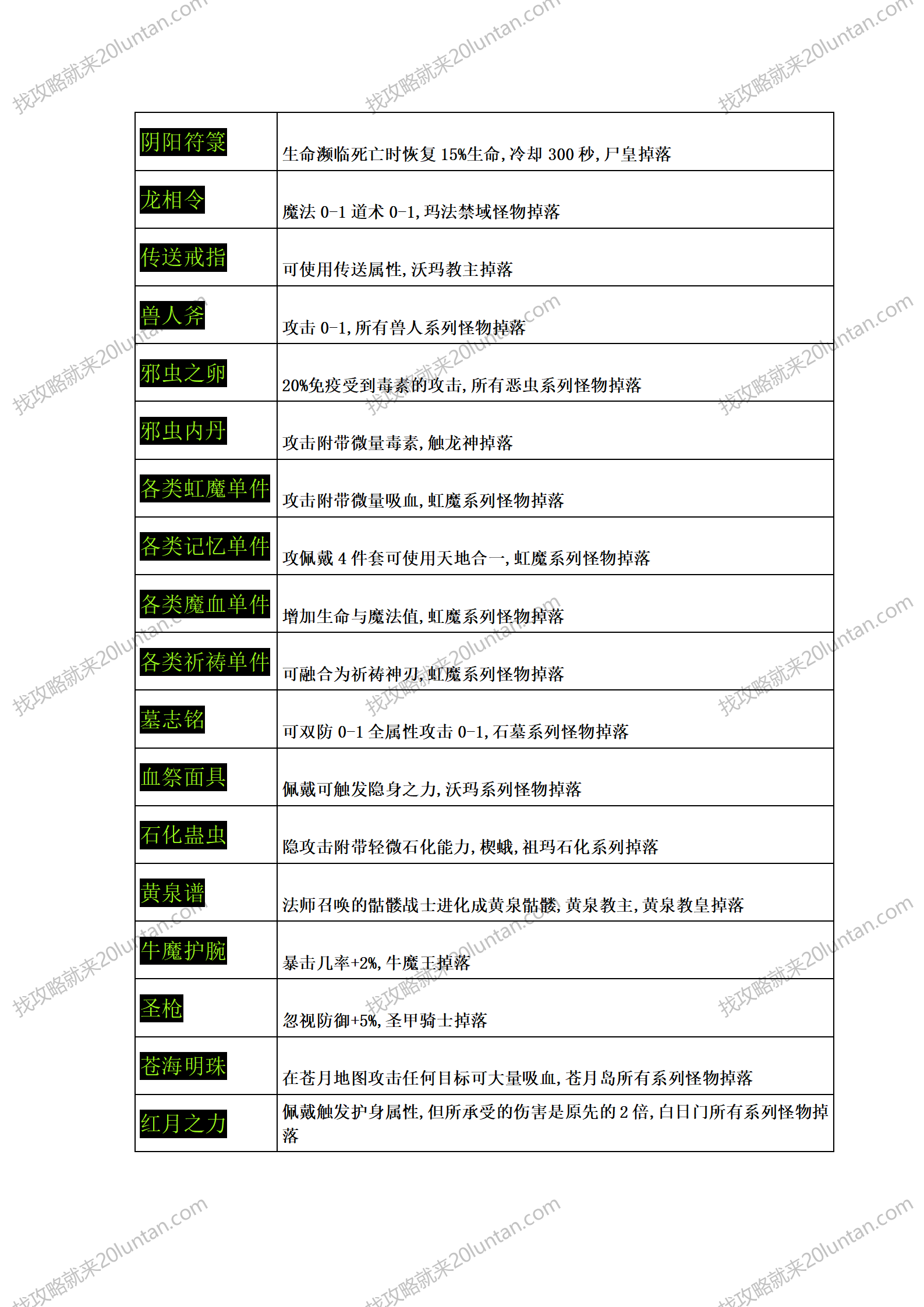 众神争霸攻略_06.png