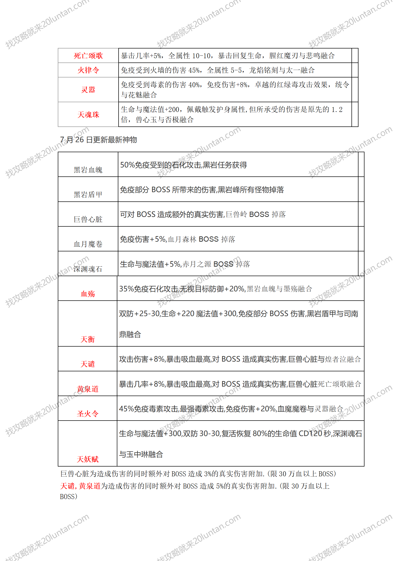 众神争霸攻略_12.png