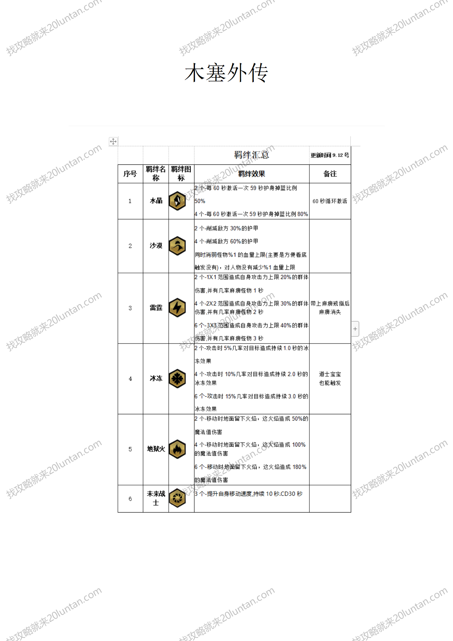 木塞外传_01.png