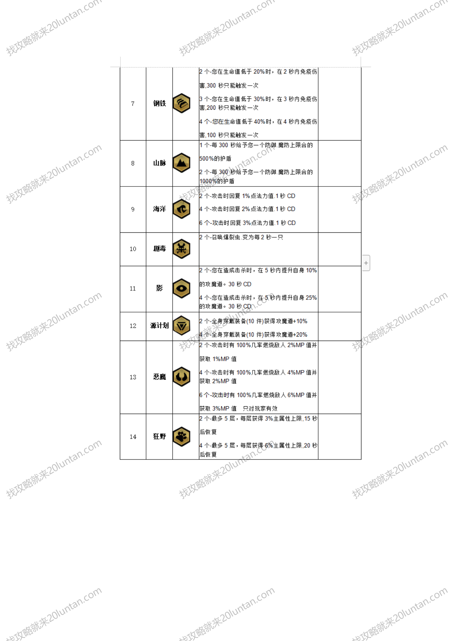 木塞外传_02.png