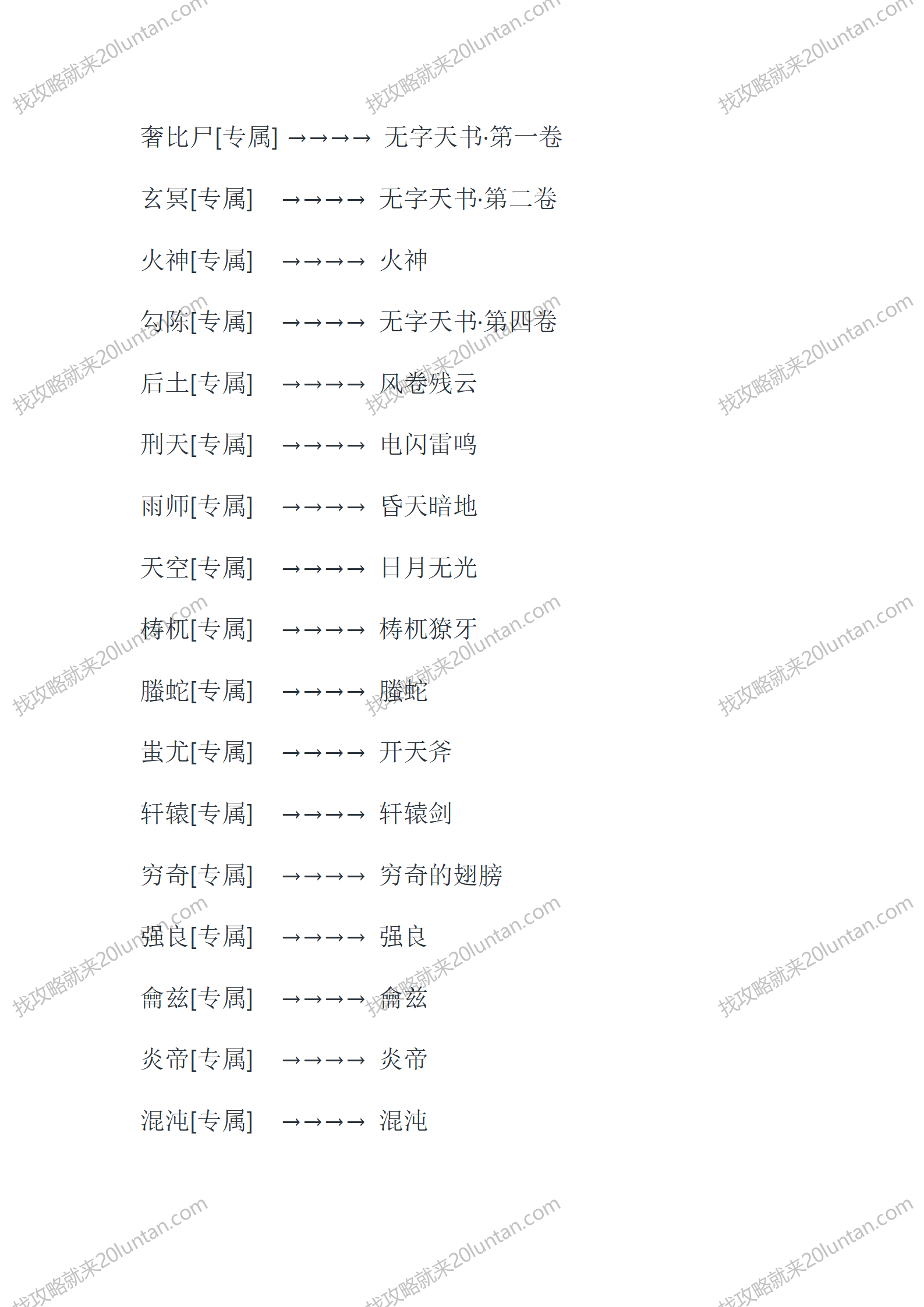 古今论剑录_15.png