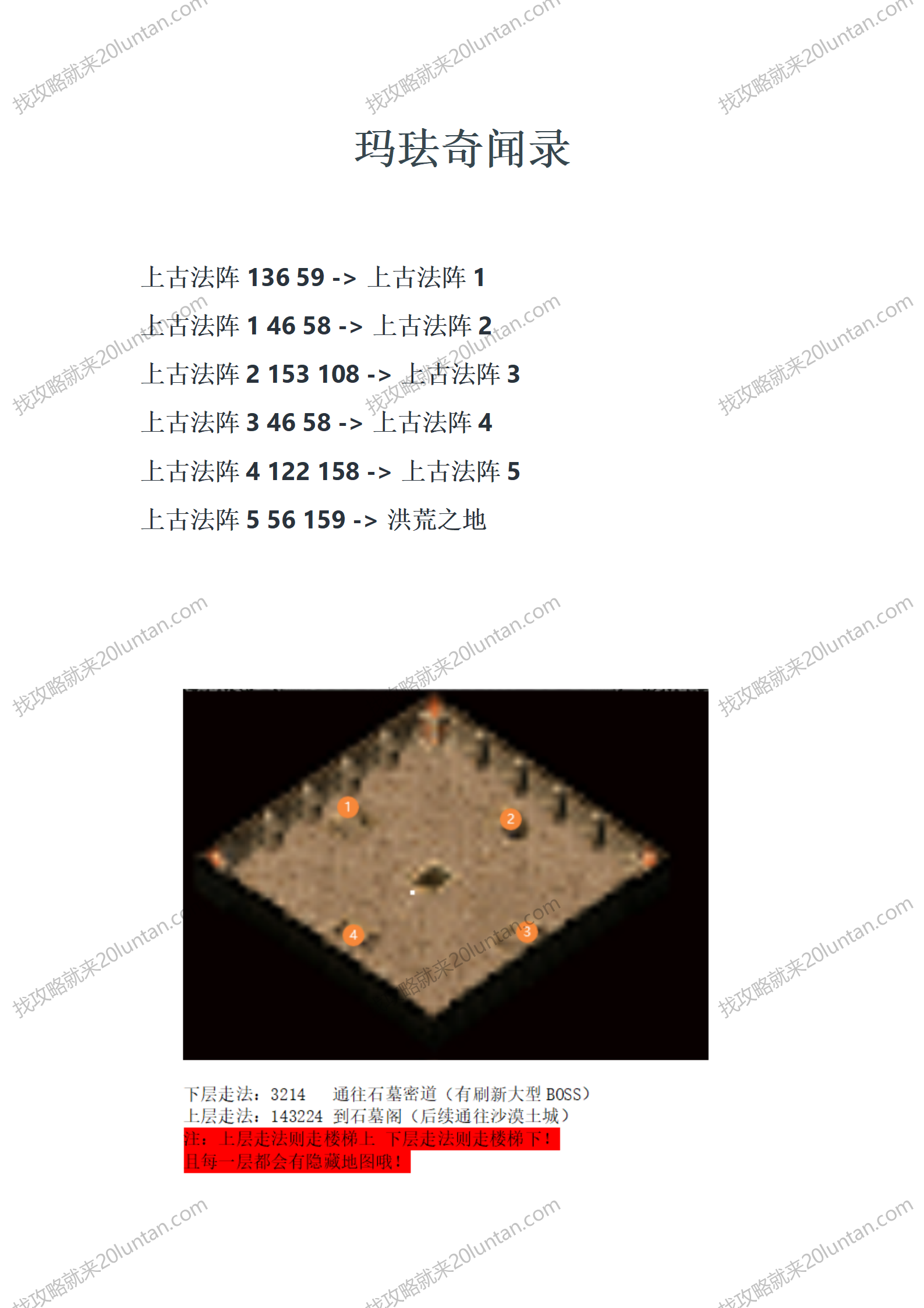 玛珐奇闻录_01.png
