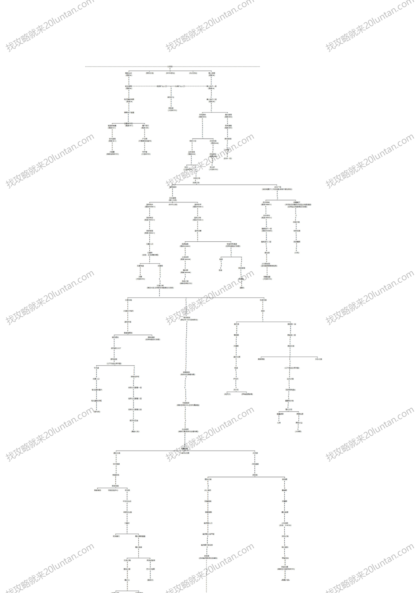 玛珐奇闻录_03.png