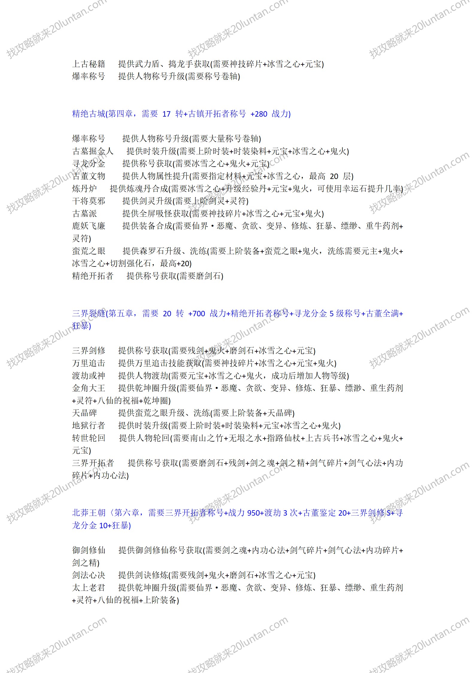 冰雪世界攻略_03.png