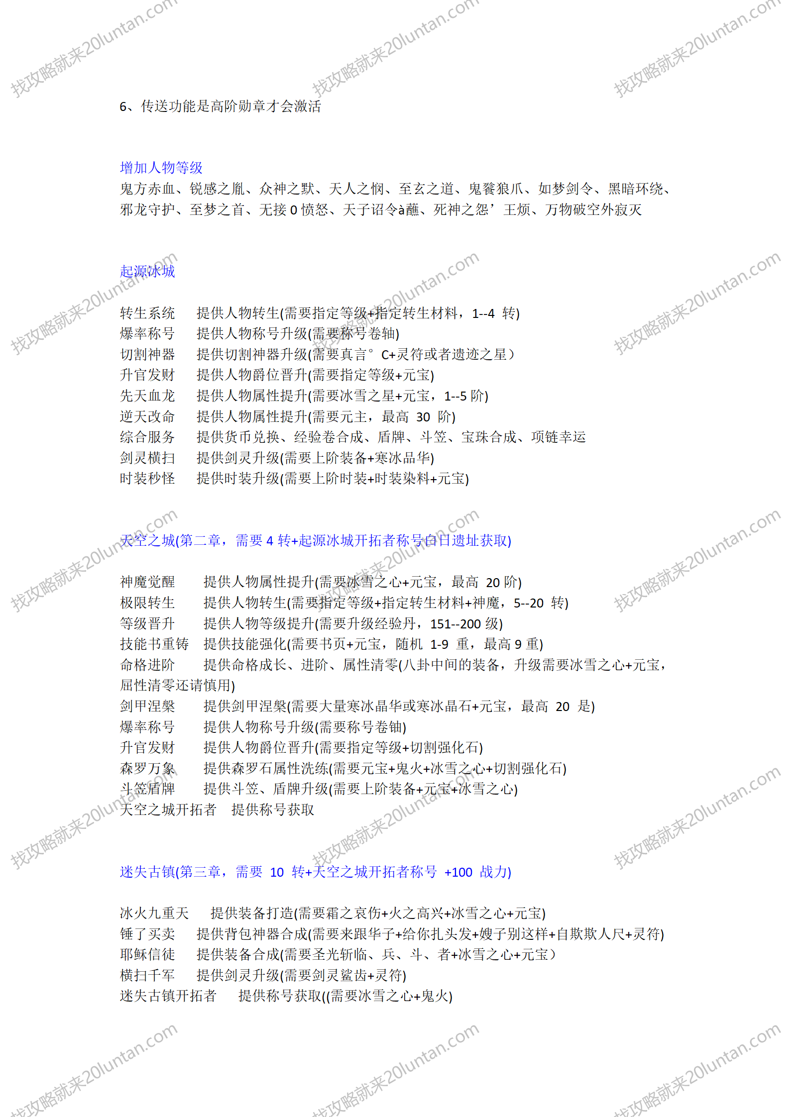 冰雪世界攻略_02.png